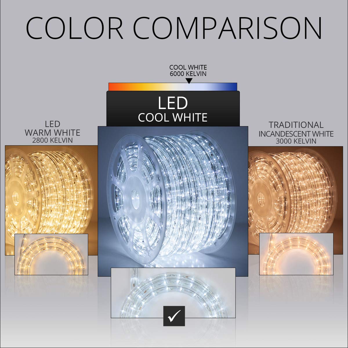 Wintergreen Lighting 18' LED Cool White Rope Light – Flexible PVC String Light, 120V, Model WG-LED-13Y-1E-#22-36-18