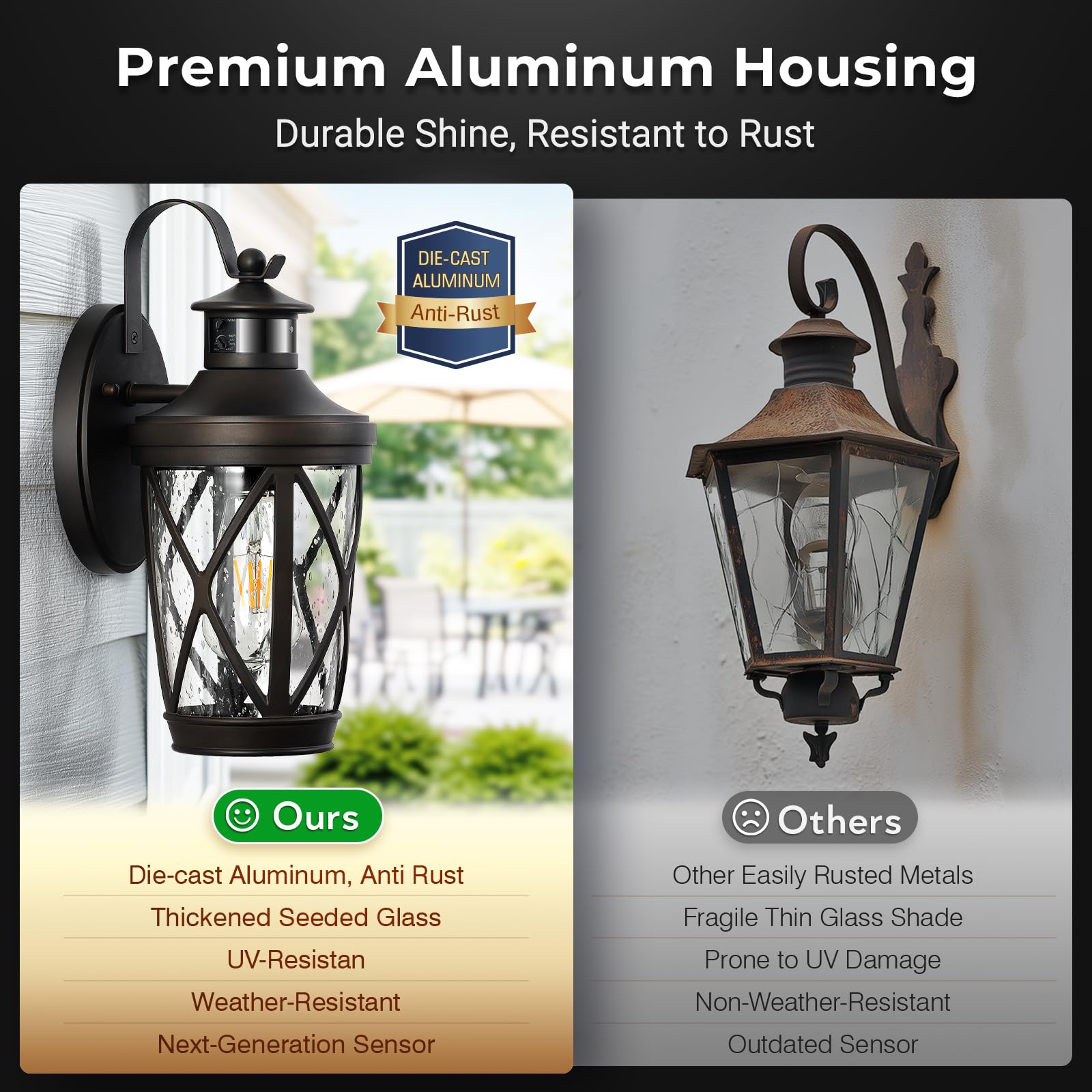 Vianis Outdoor Motion Sensor Light  Brown Exterior Lighting Fixtures  Oil Rubbed Bronze Outside Lights For House  Waterproof Outdoor Lanterns For Porch  Anti-Rust Dusk To Dawn Sensor Wall Mount Sconce