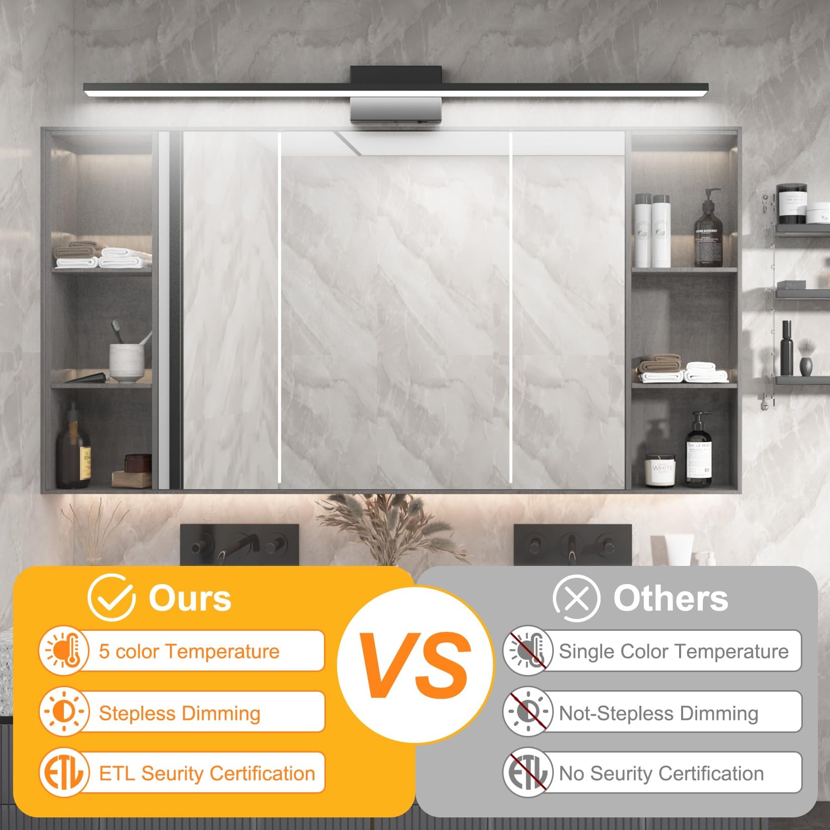 Ralbay Modern Black Vanity Light 36W Acrylic LED 48 Inch 5 Color Temperature for Bathroom Over Mirror Lighting