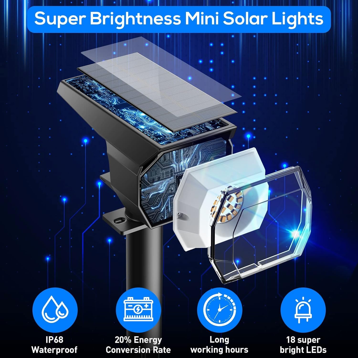 Eiuio Solar Outdoor Lights, Solar Lights Outdoor Waterproof, Solar Spot Lights Outdoor With Auto On/Off And 3 Lighting Modes, Outdoor Lights For Garden Decor, Outdoor Decor, 2 Pack(Warm White)