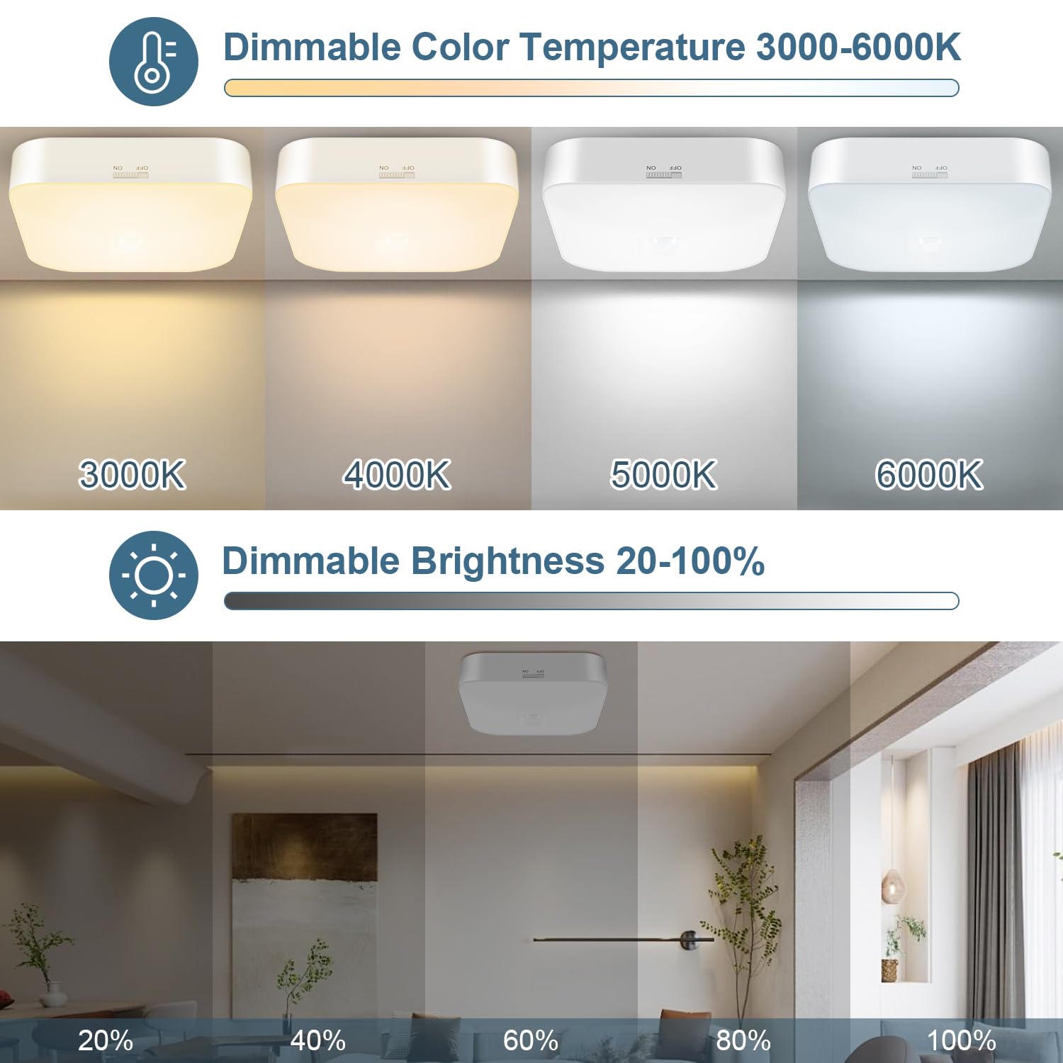 Whitepoplar Motion Sensor Rechargeable Ceiling Light Indoor With Remote, Wireless Battery Operated Rechargeable Sensor Light For