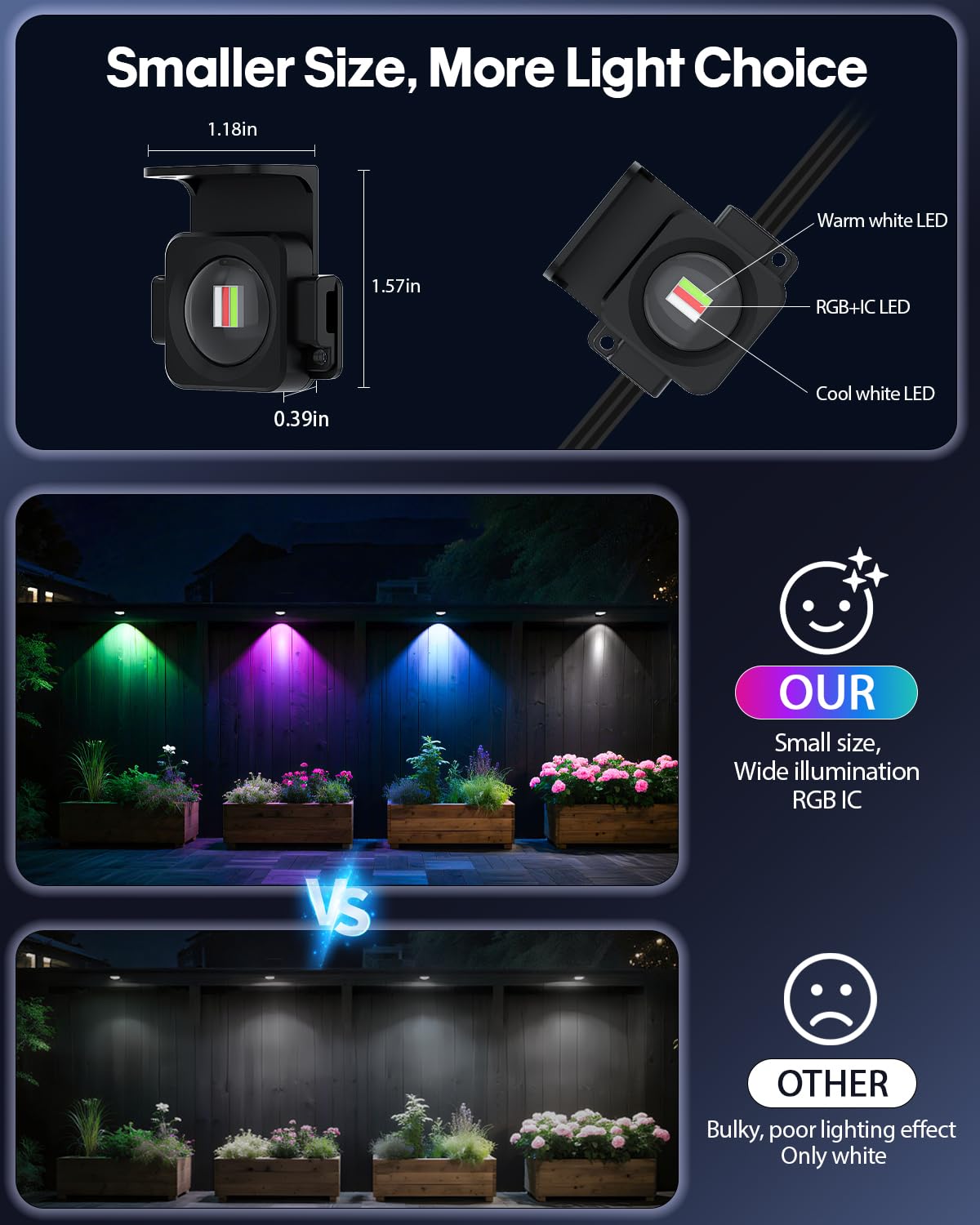 Super RGB Outdoor Lights - 300Ft, 180LEDs, RGB-IC, Remote & App Control, PVC, Black