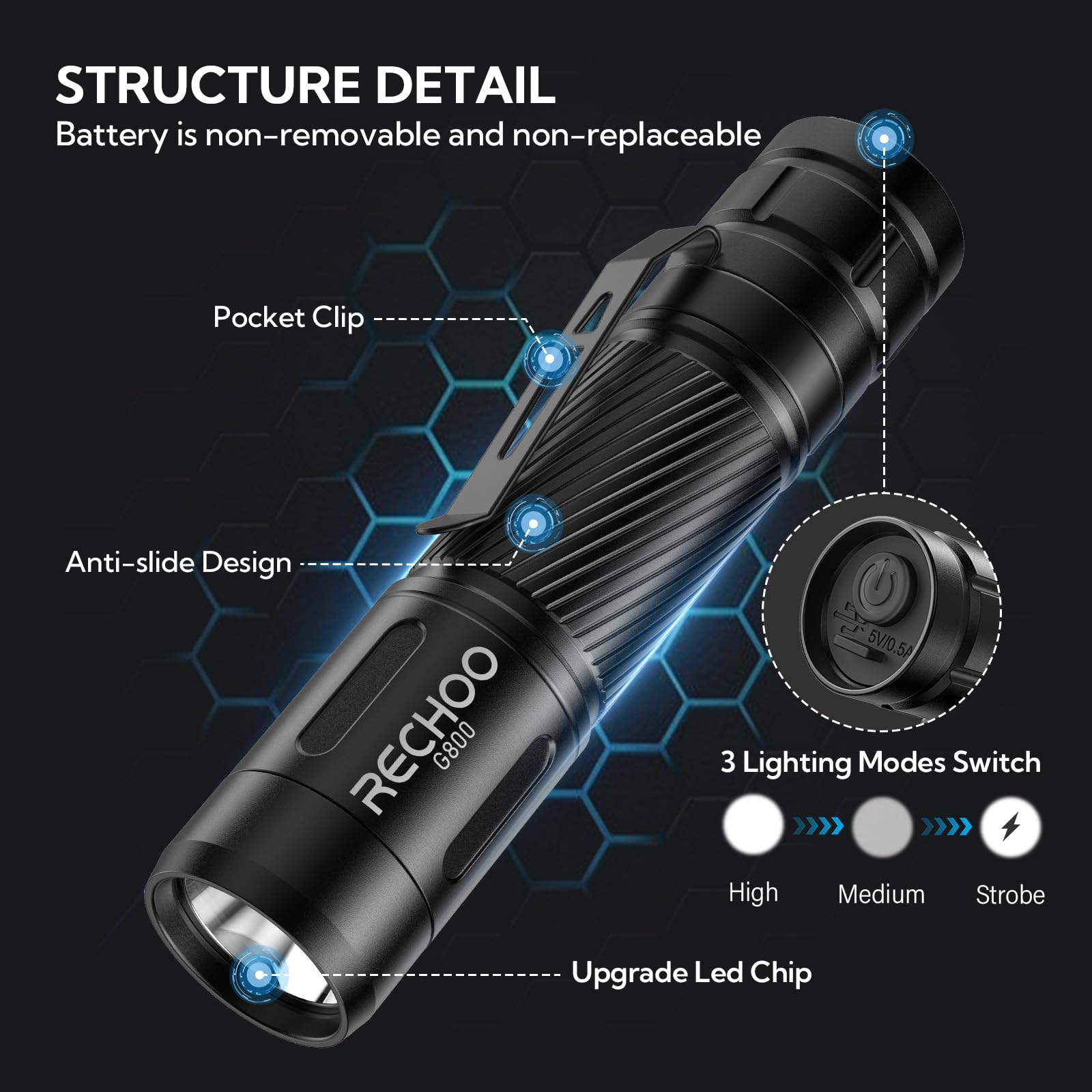 RECHOO G800 Rechargeable Flashlight, 3 Lighting Modes, Mini LED, Pocket-Size, Aluminum, Black, 1 Pack