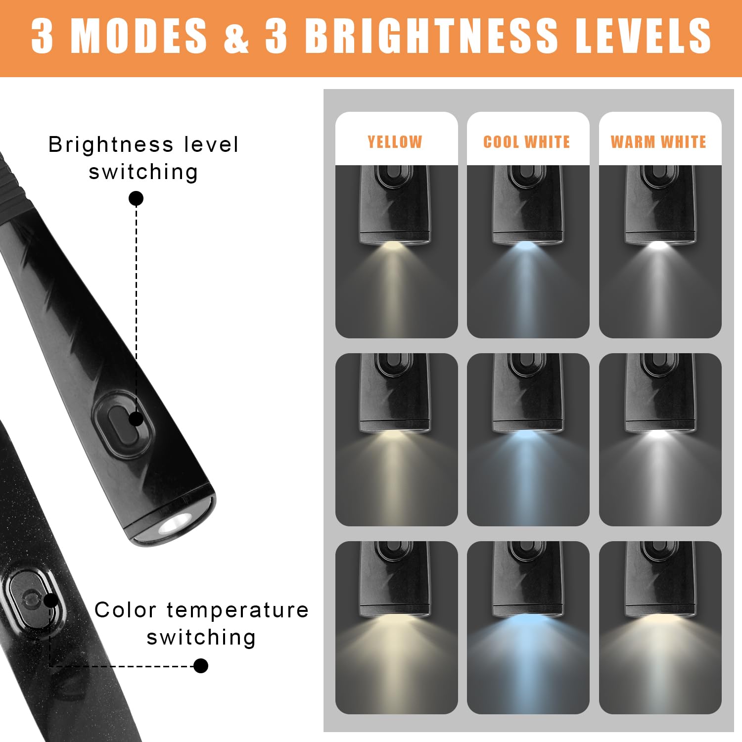 Xiyole Book Light, Reading Light, 3 Modes, 9 Brightness Led Neck Reading Light, Usb Rechargeable, 360  Flexible Light Arm, Hands