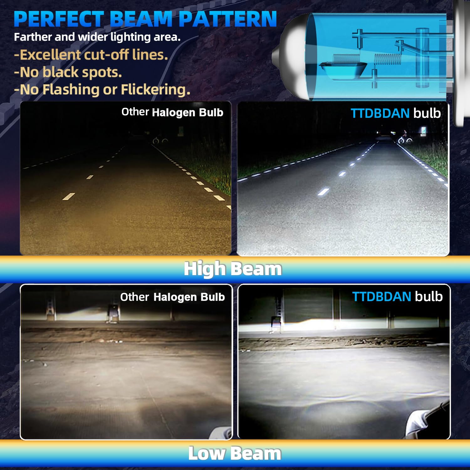 TTDBDAN Halogen Headlights Fit for CRV CR-V 2007-2014 Headlight Bulbs,9003/H4/HB2 High/Low Beam + h11 Fog Light Bright Light Com