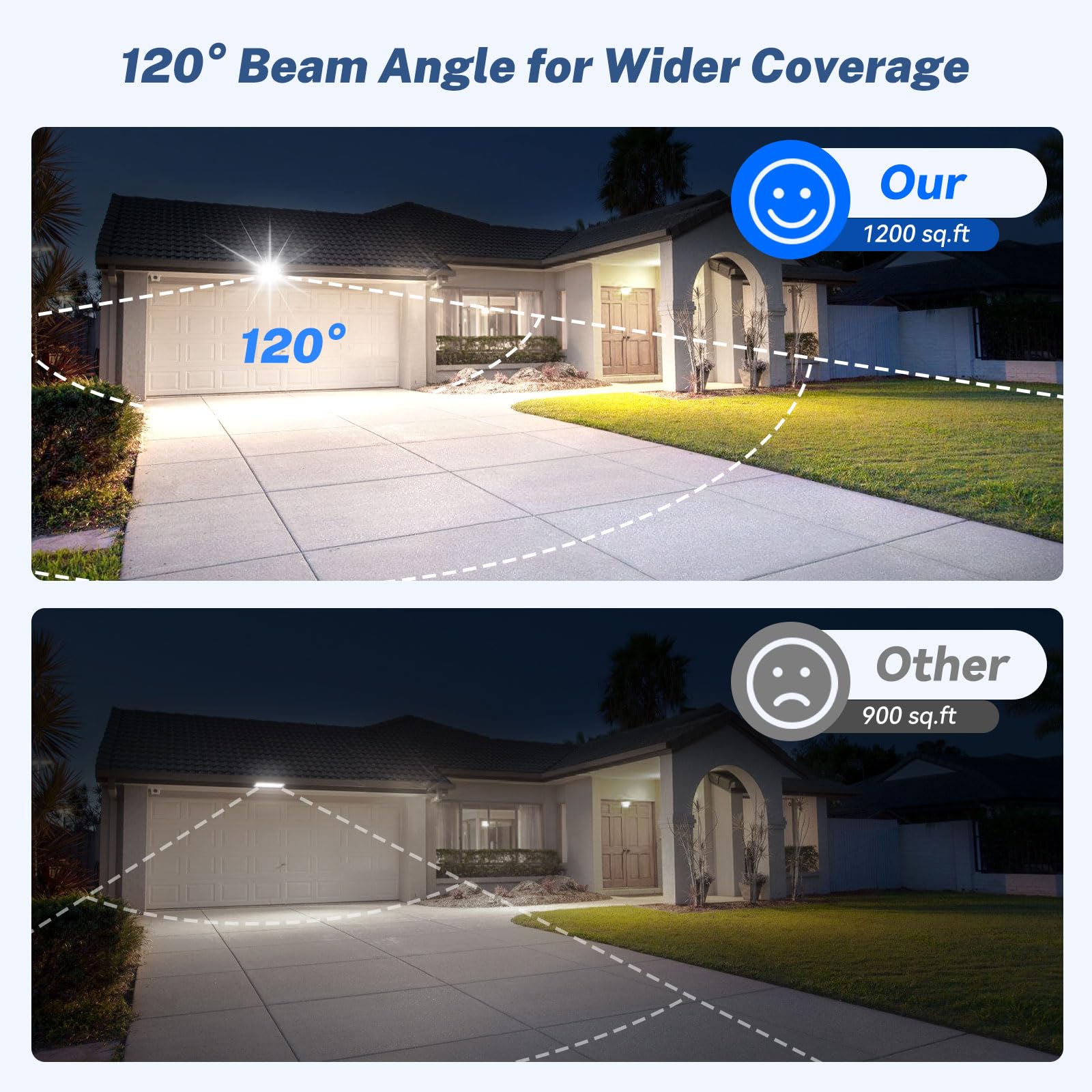 Linstaine 100W LED Shop Lights - 2 Pack, 11000LM, IP66 Waterproof, Black, 6FT Power Cord for Garage, Workshop, Outdoor Use