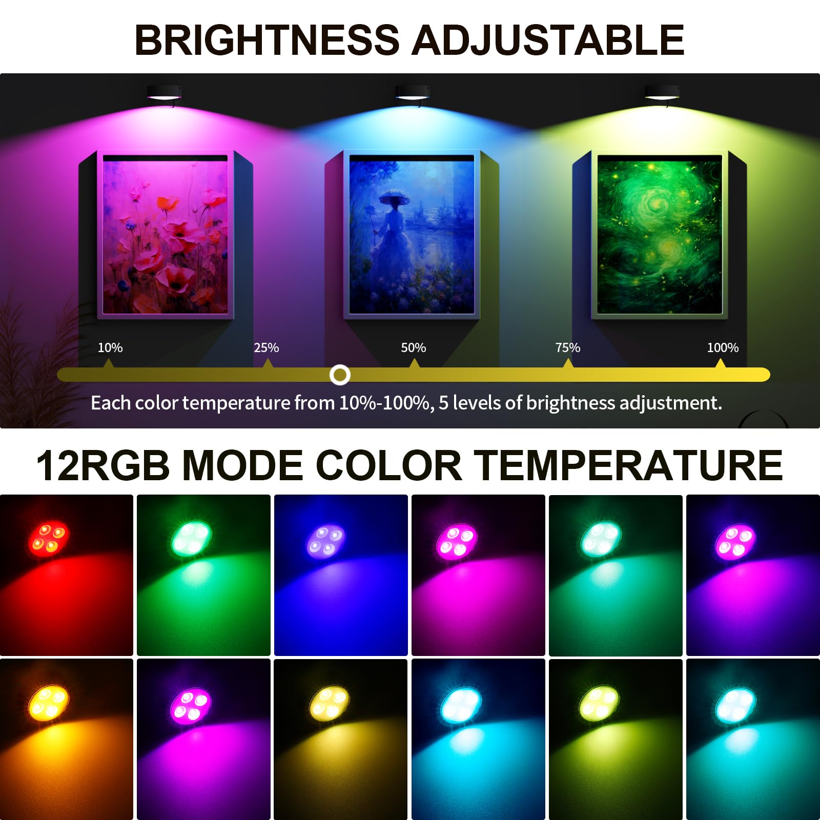 Narotood 3 Pack Picture Lights, 13 RGB Color, Battery Operated, Wireless Magnetic with Remote Control, White, Model 3BHD00012