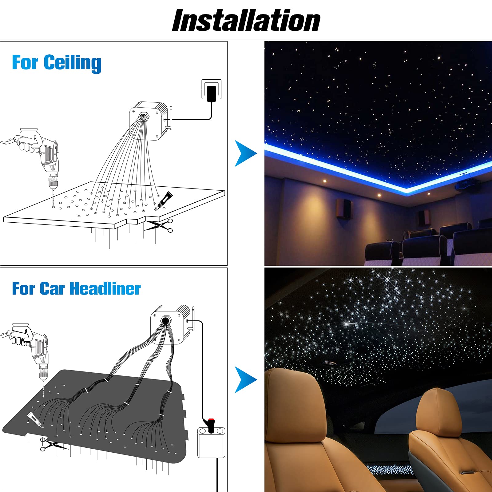 CHINLY Starlight Headliner Kit, 450pcs Fiber Optic Star Lights, RGBW, 13.1ft, PMMA Plastic, Multi-Colour, Model CY-10w