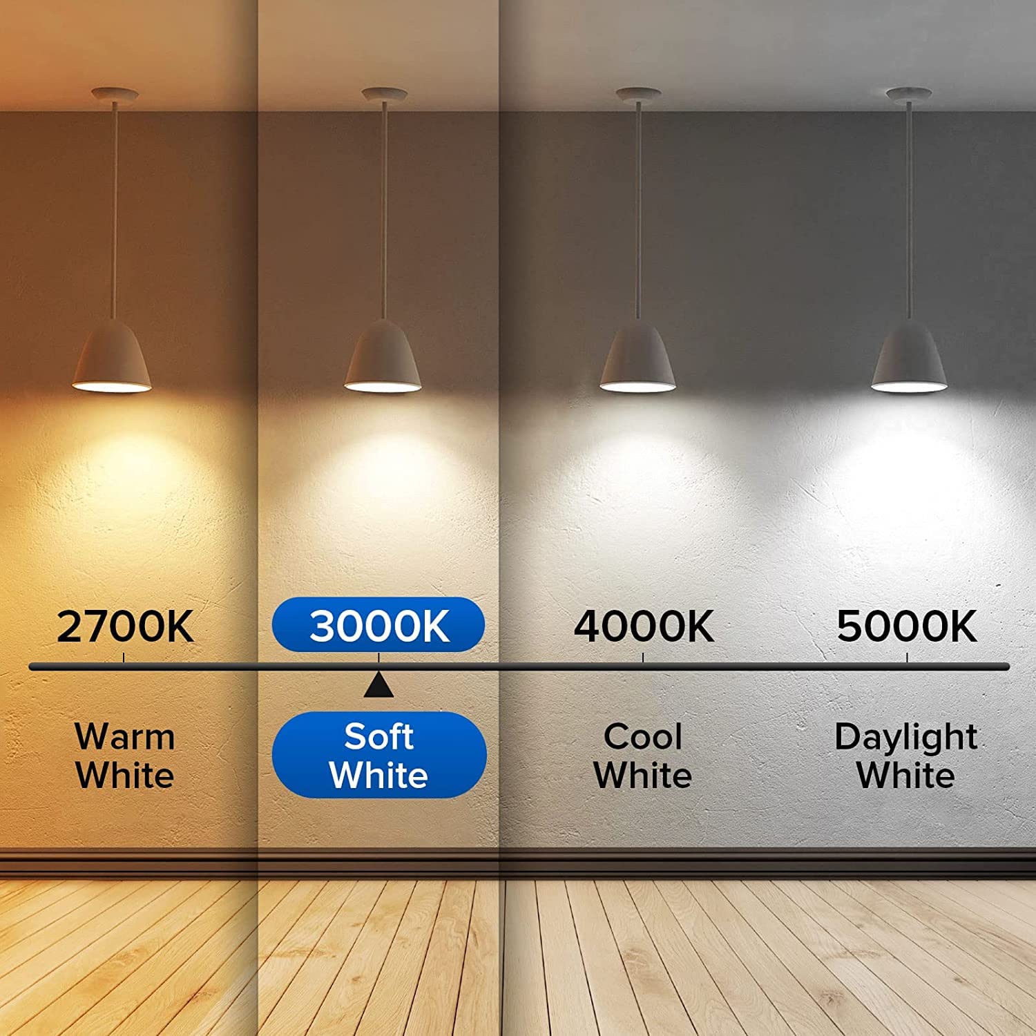 Sansi 60W Equivalent Led Light Bulbs, 22-Year Lifetime, 2 Pack 900 Lumens Led Bulb With Ceramic Technology, 3000K Soft White 9W