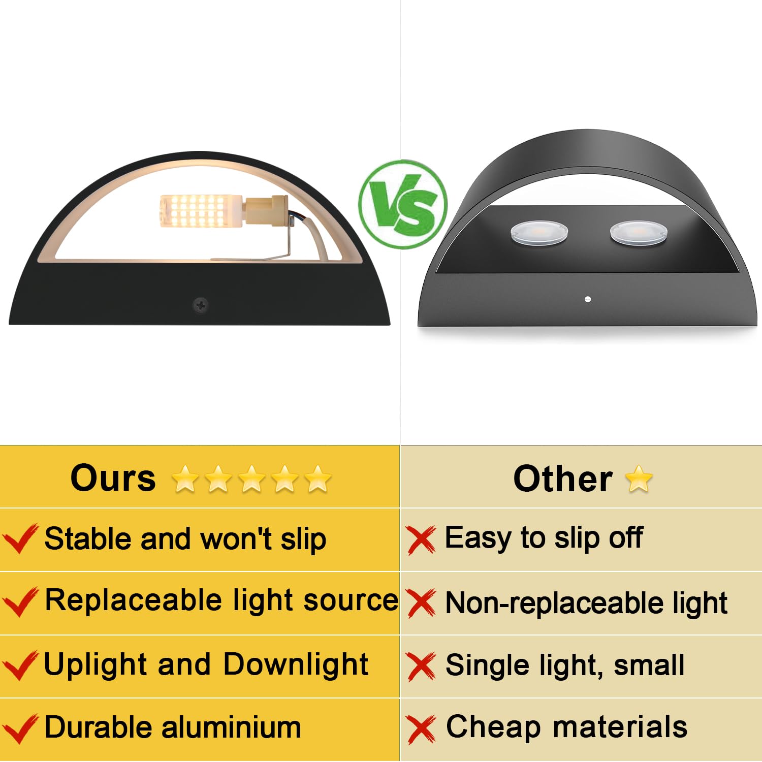 Aipsun LED Wall Sconce 4 Pack Hardwired Indoor Light Warm White 3000K Black Aluminum Model 9206