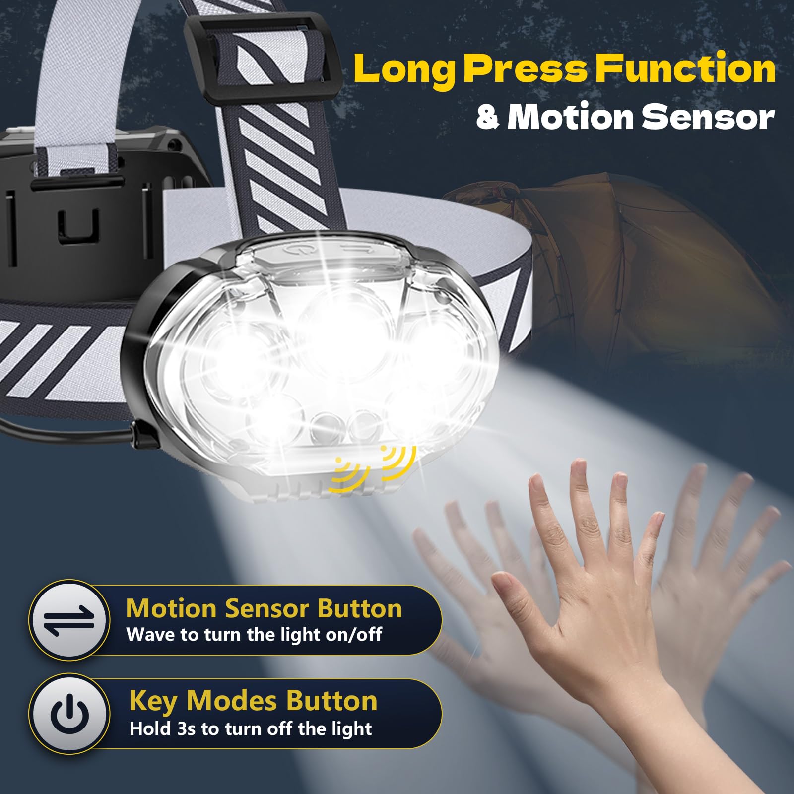 MIOISY Rechargeable Headlamp, High Lumen 5 LED Head Lamp with Red White Light,IPX4 Waterproof Headlight,8 Mode Head Flashlight f