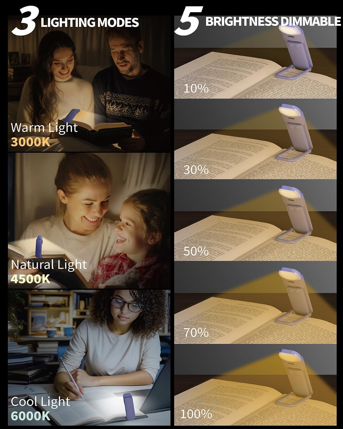 Hemonnkam Clip-On Reading Light, Rechargeable, Abs & Pc, Romantic Purple, Model Book Light-003