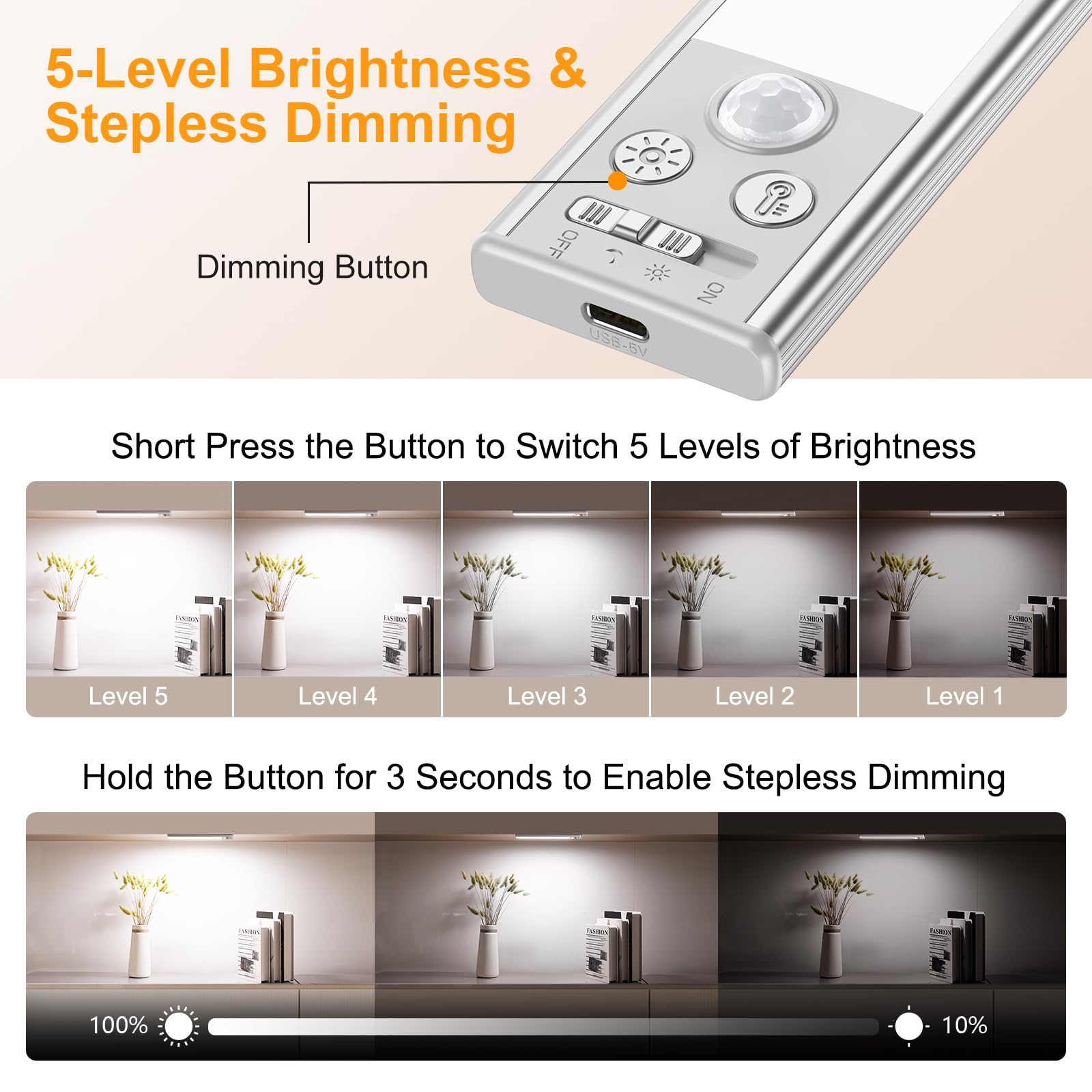 Gritin 10.2" Under Cabinet Lighting - Rechargeable, 84 LEDs, 3 Colors, Motion Sensor, Aluminum, Silver - Model G1358, 2 Pack