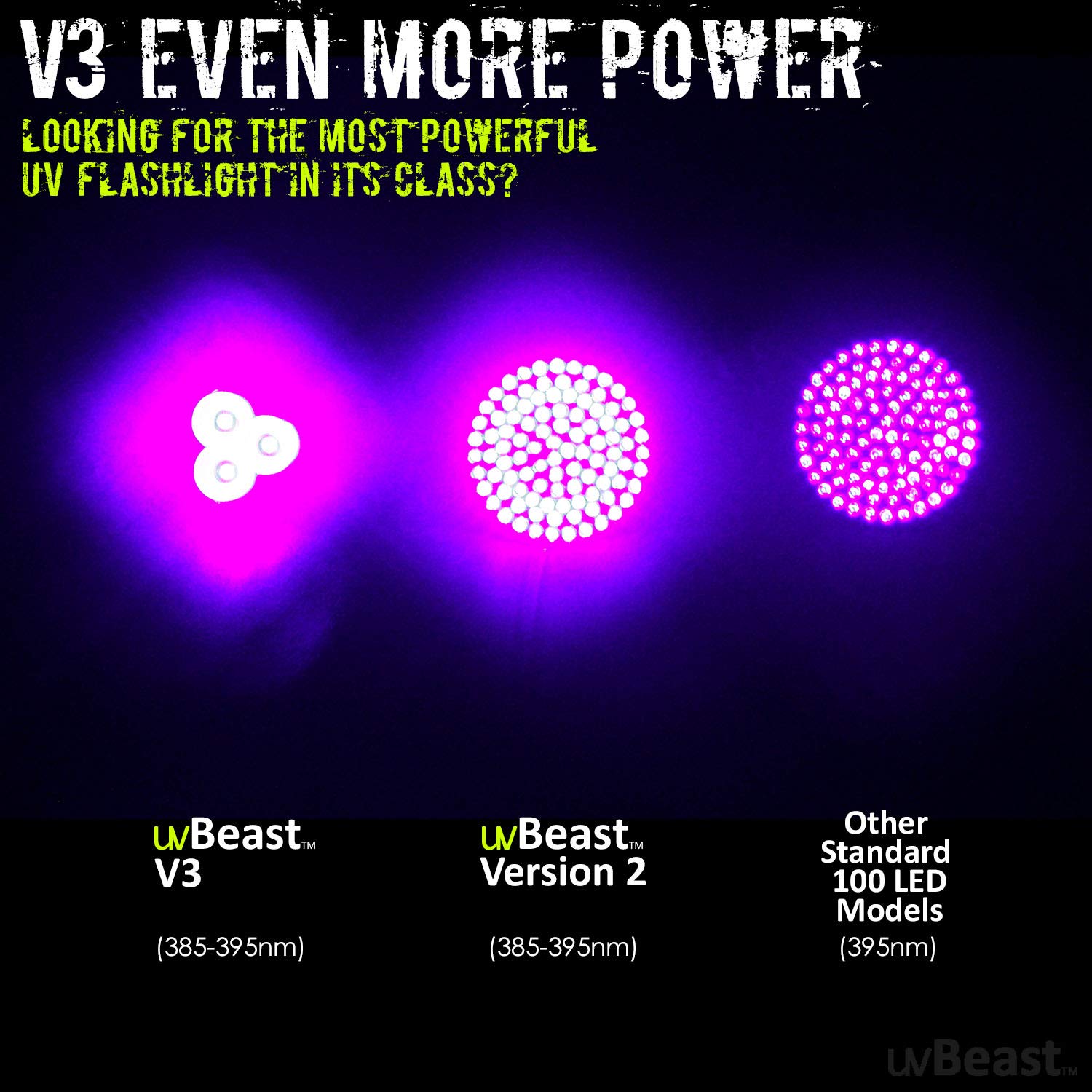 uvBeast V3 UV Flashlight - 385-395nm Black Light, High Power Triple LEDs, Anodized Anthracite, Ideal for Professional Use