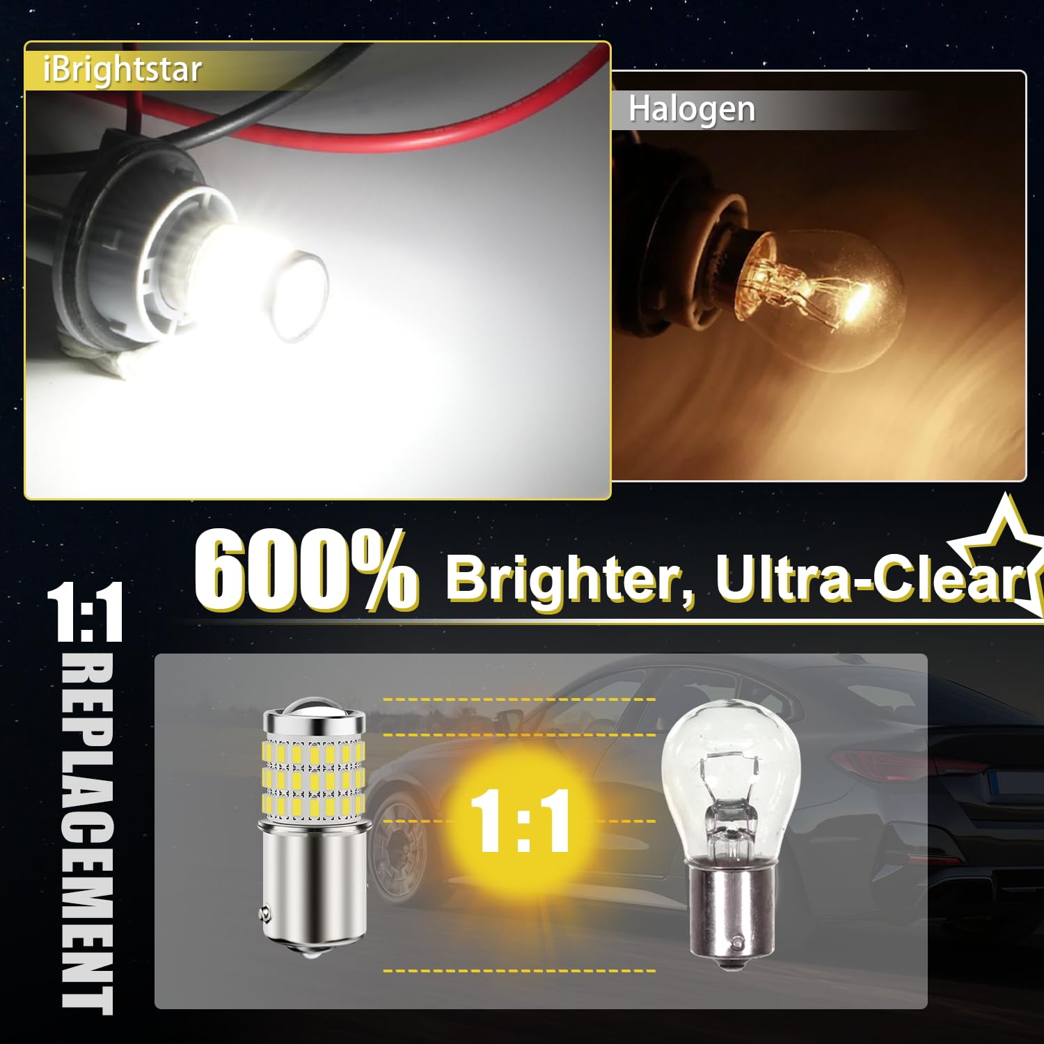 iBrightstar 1156 LED Bulbs, Super Bright Low Power, Aluminum, Xenon White, Model 1156-3014 3030-54 3W, for Backup/Brake