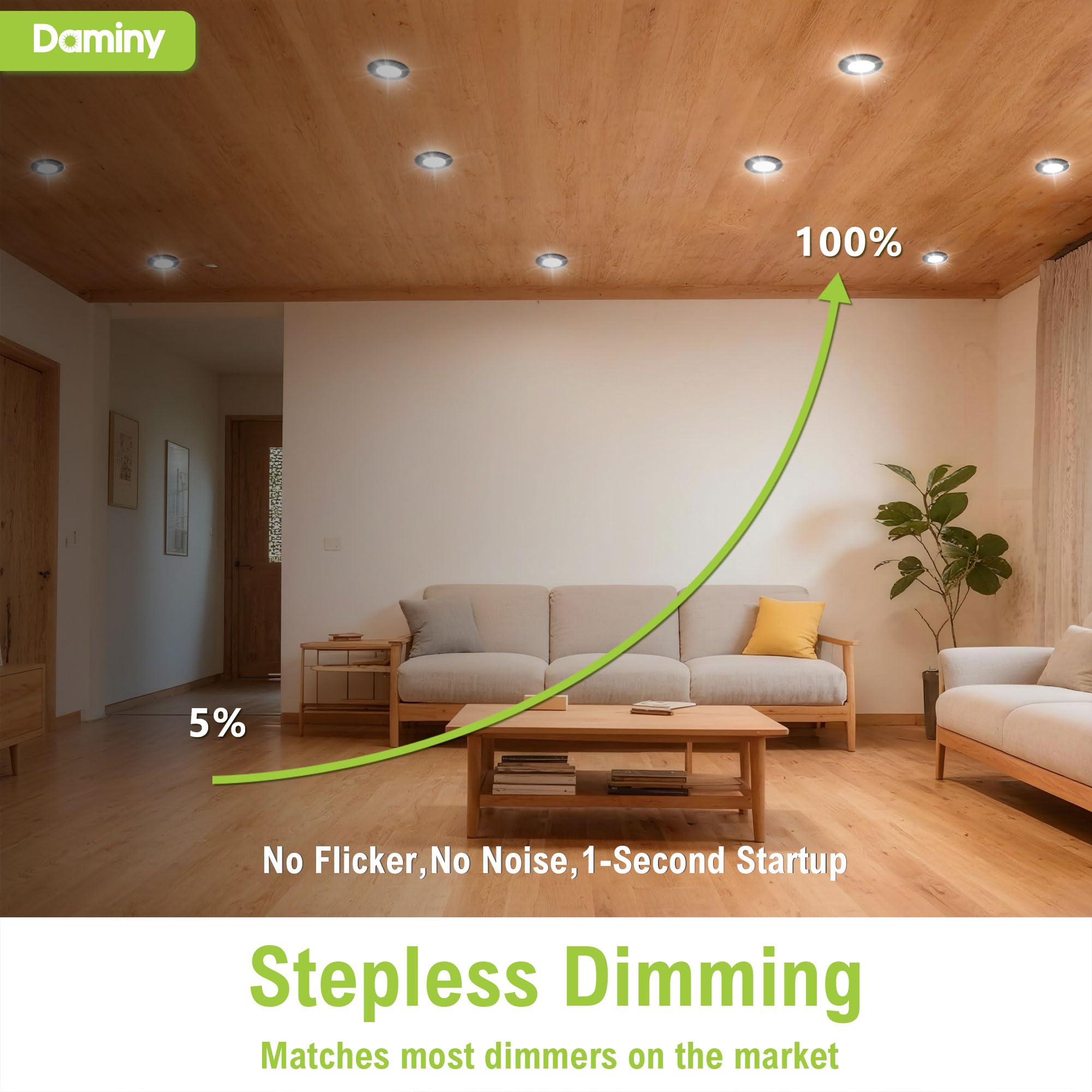 Daminy 12 Pack 6 Inch Black Led Recessed Lighting With Junction Box 5Cct Ultra-Thin Recessed Light 10W 1100Lm  Dimmable Canless Wafer Ceiling Light  High Brightness - Etl