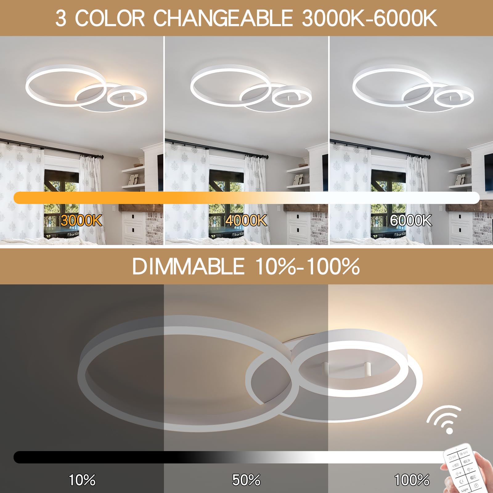 ONEELDY Modern Chandelier Lamp, Dimmable 3-Light LED Flush Mount, 25.59in White, Ideal for Small Room, Kitchen, Bedroom