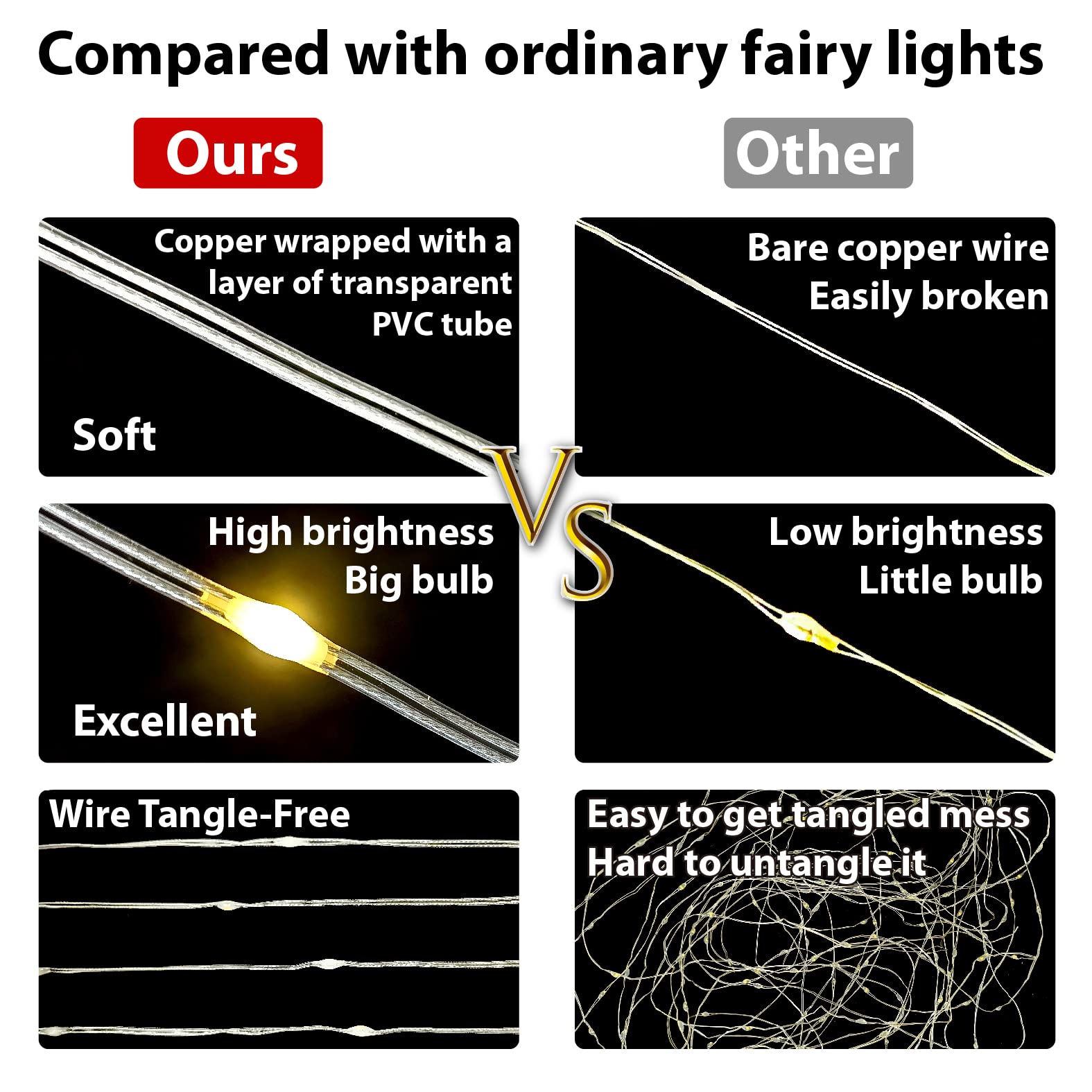 HXWEIYE Fairy Curtain Lights, 300LED Multicolor, 3mx3m, USB Plug, 8 Modes, Model HY100150-300-MT-pixian