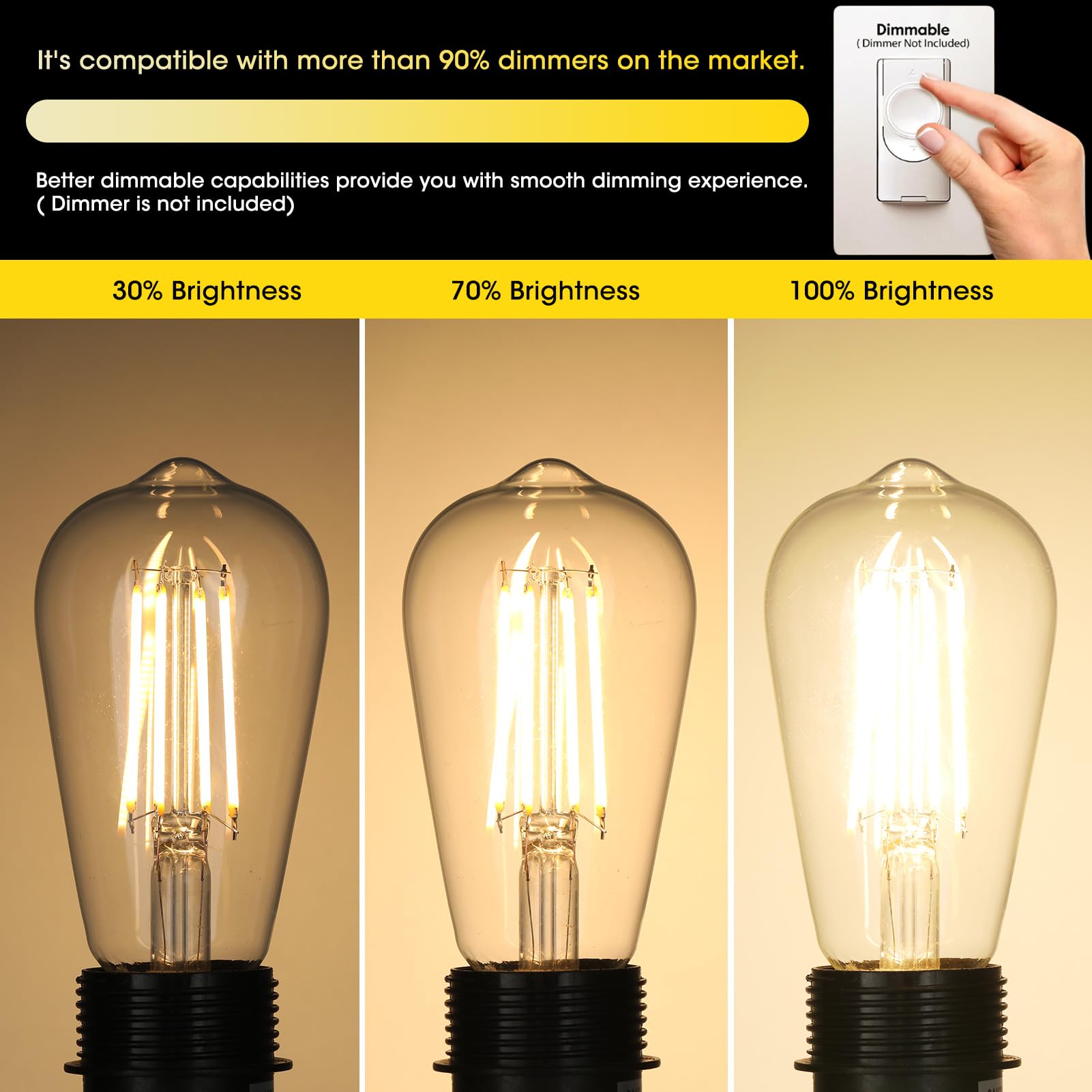 Gozelux Vintage Led Edison Bulbs, 6W, Equivalent 60W, Dimmable, Warm White 2700K, St58 Antique Led Filament Bulbs With 90+ Cri,