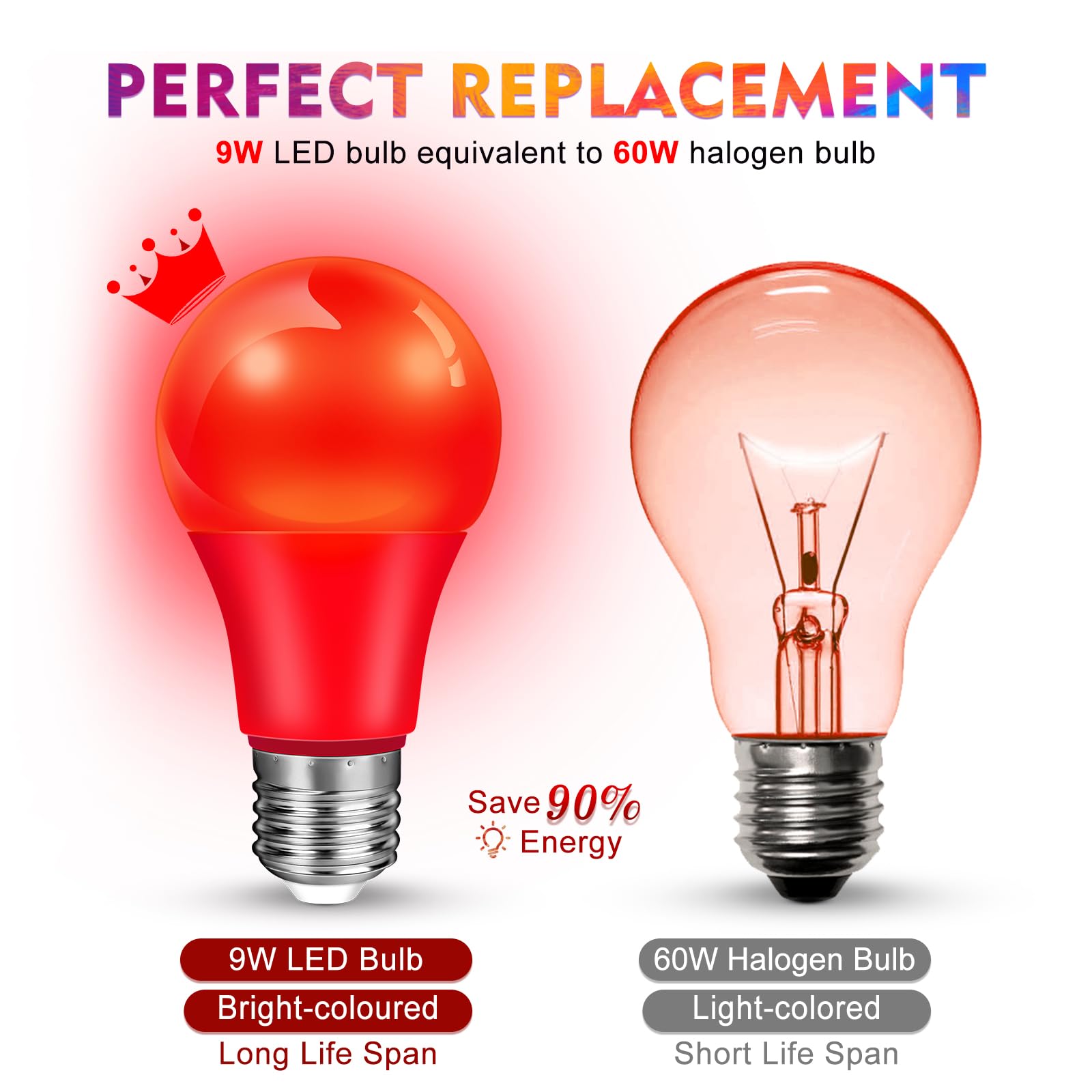 LKQH 2-Pack Purple LED Light Bulbs, 9W (60W Equivalent), E26 Base for Halloween, Christmas, Party Decor