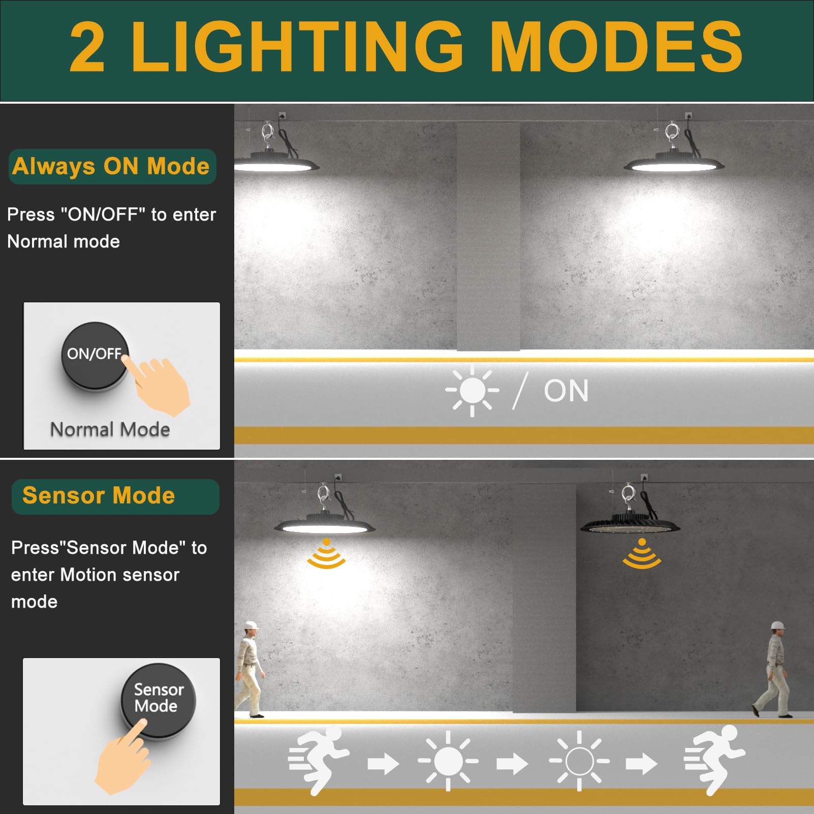 ACOHOOK Smart 250W LED High Bay Light, 37500lm, Remote Control, Motion Sensor, AC100-277V, Model AUFO-15MD, 6Pack