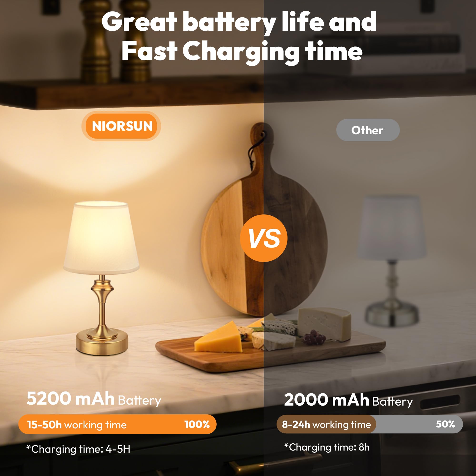 NIORSUN Cordless Table Lamp, 10.2in Battery Operated, 3 Way Dimmable Touch, Metal, Gold, Model CTL00601-W