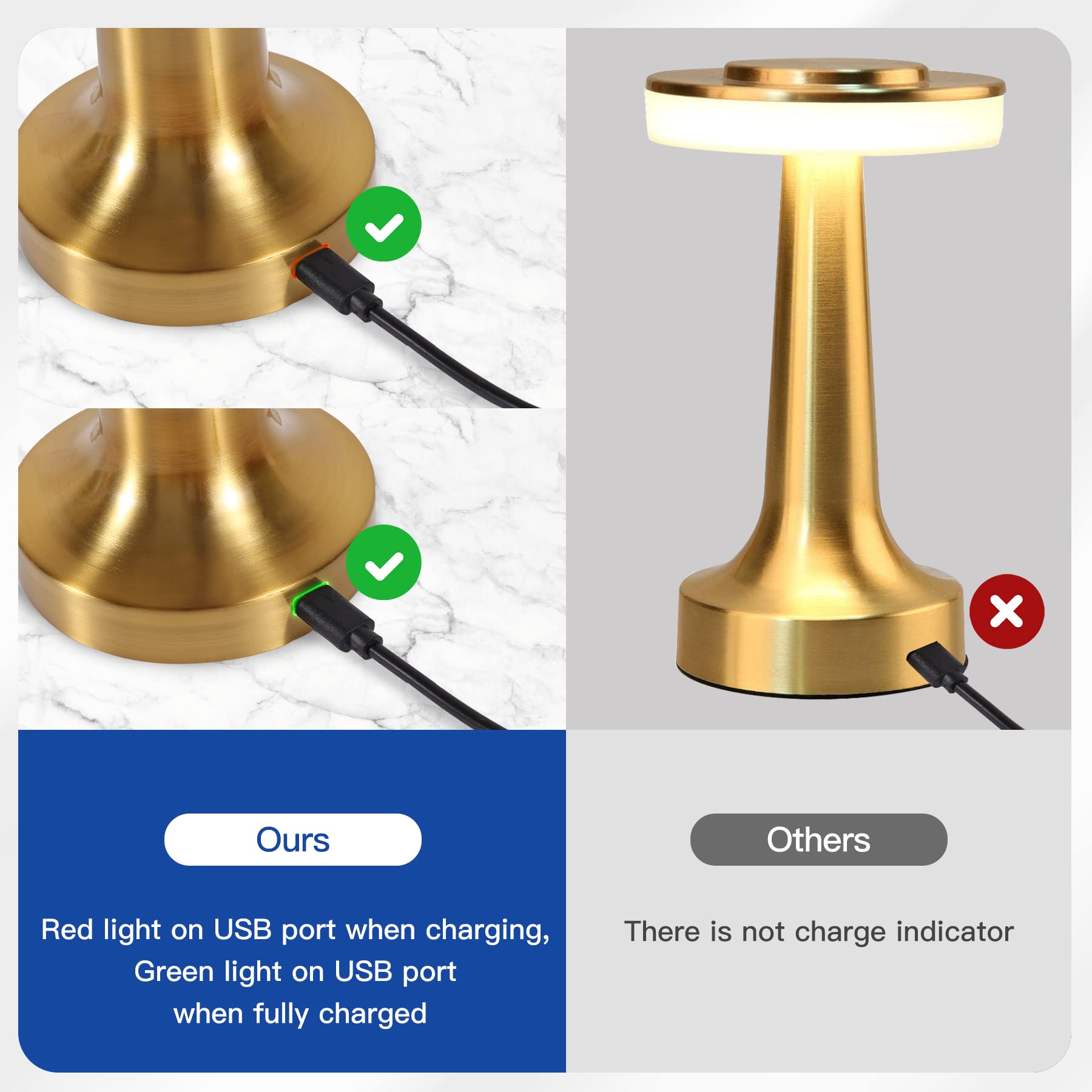 Sunligtgo 3-Way Dimmable Touch Bedside Lamps, Gold 2 Pack, Battery Powered, Glass Shade