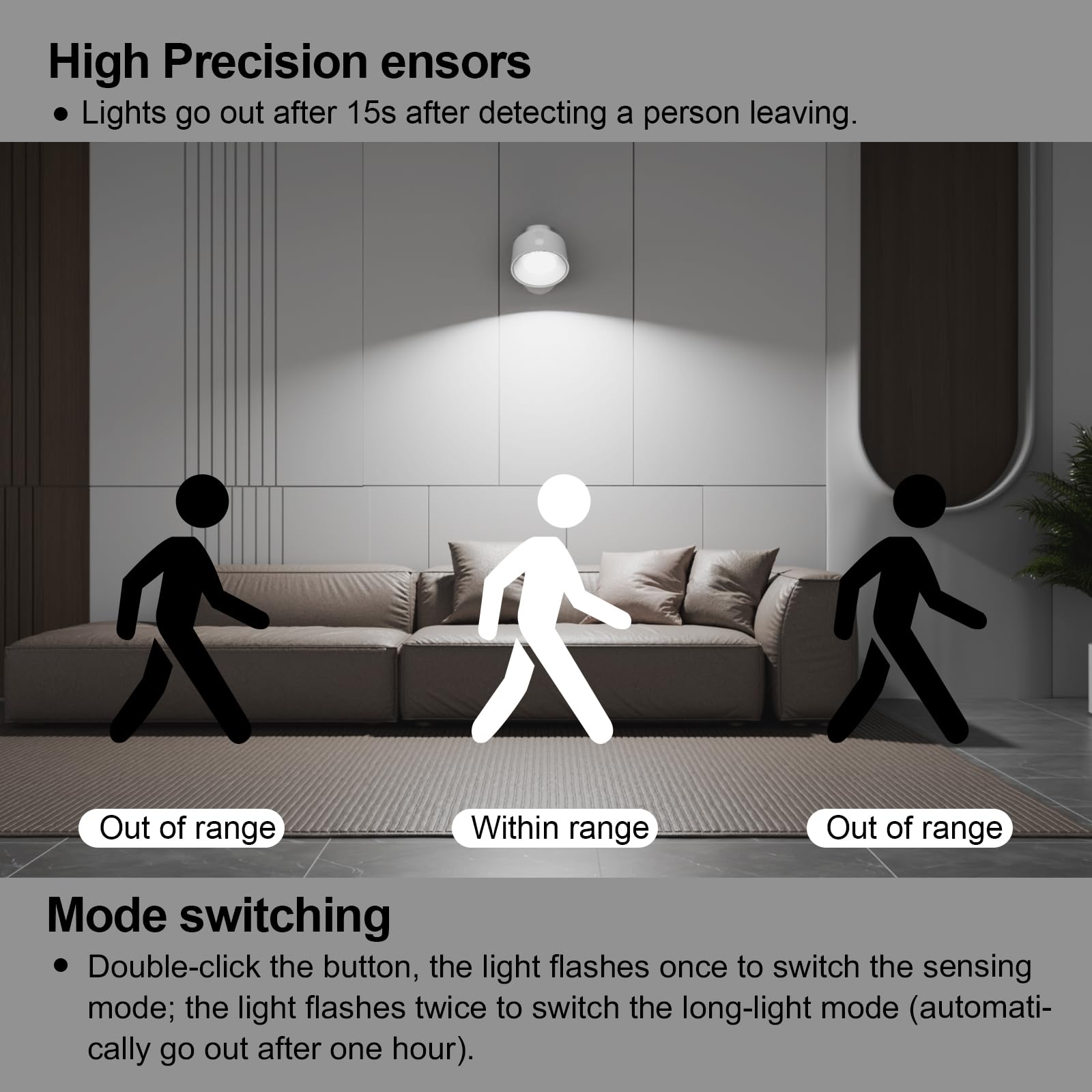Moobibear Motion Sensor Wall Light, 3500mAh Battery, 3 Color Temperatures, 360° Rotation, White, Model GANYINGFUTI, 1 PC