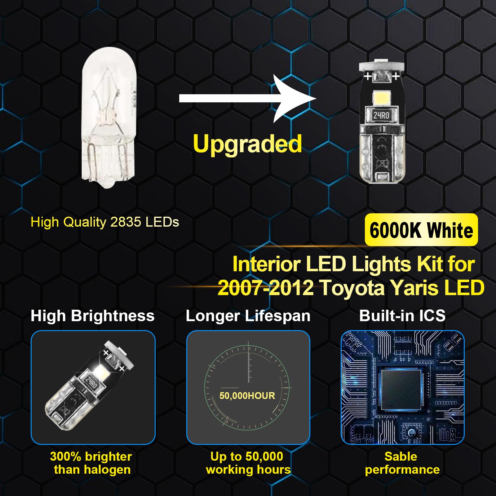 Easy Eagle 7 Psc Super Bright 6000K White Led Interior Light: Bulbs Kit Package For 2007-2012 Toyota Yaris Lighting Package Kit Includes Light Accessories + Install Tool