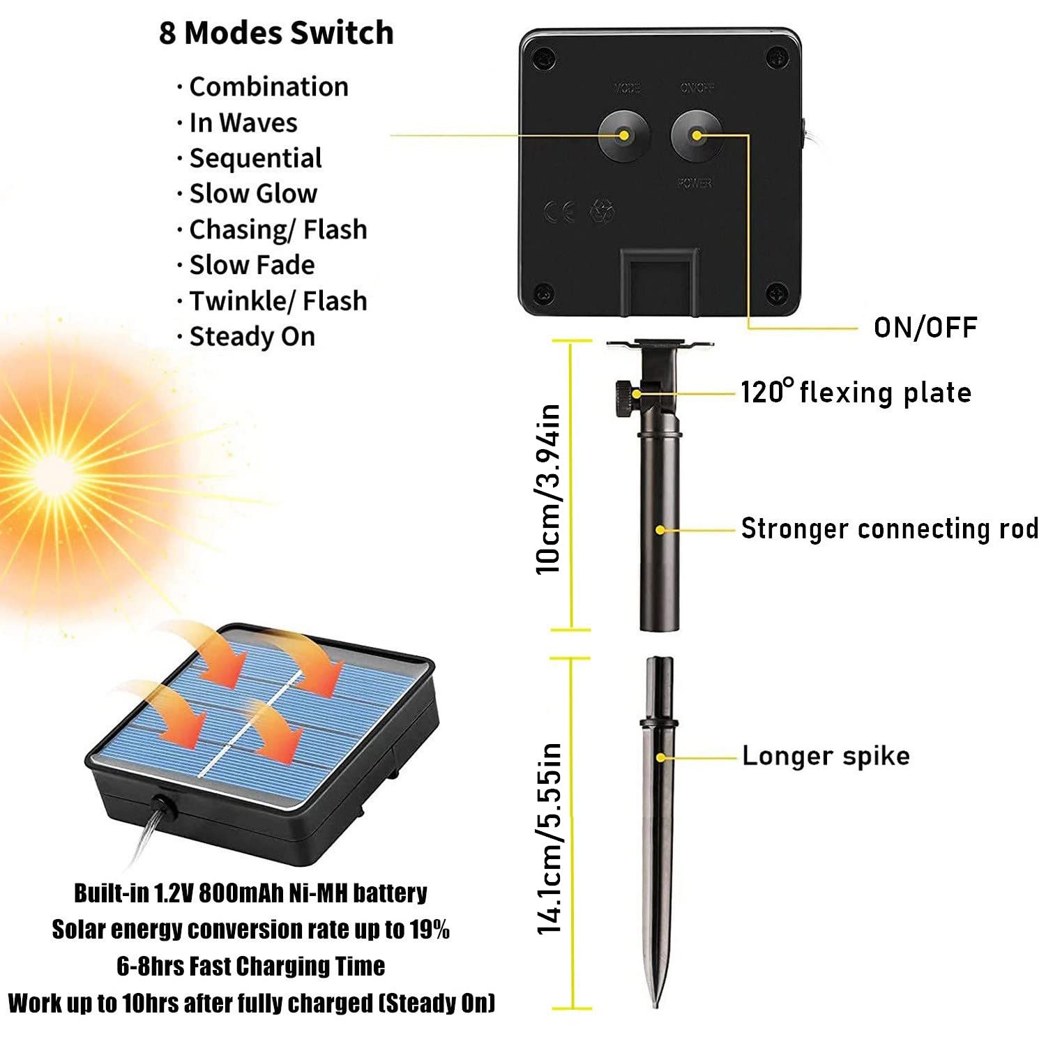 Ruichen Solar Rope Lights Outdoor String Lights, 16.5 Ft 50 Led Tube Light Waterproof Copper Wire Fairy Lights For Garden Fence