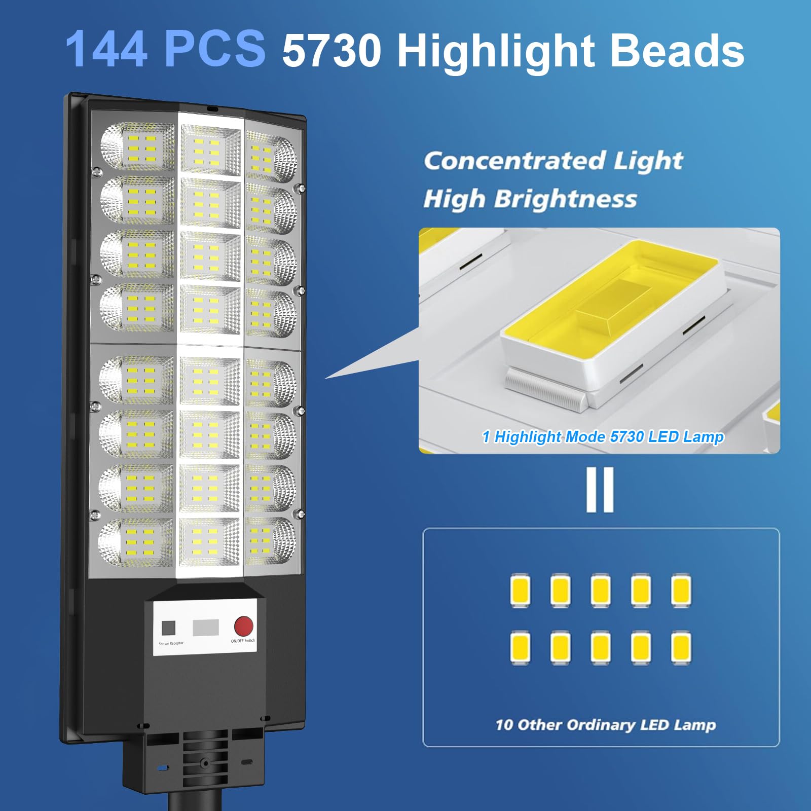 Solar Street Lights Outdoor, Solar Lamp IP66 Waterproof Security Flood Light Dusk to Dawn, Motion Sensor with Remote Control for