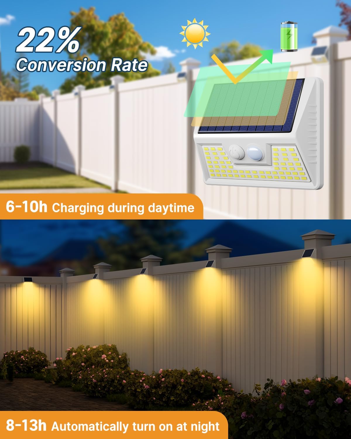vighep Solar Fence Lights 4 Pack, Waterproof Motion Sensor Outdoor LED Deck Lights, Warm White, Model YHM03A, Plastic