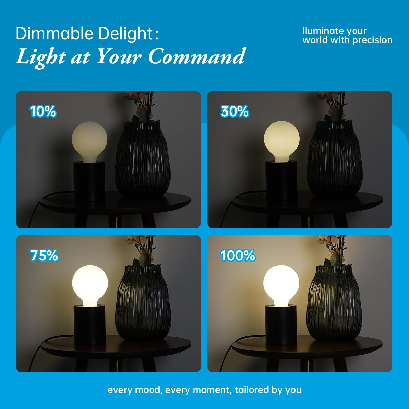 Brighfivey Led Globe Light Bulbs, 6W Vanity Light Bulb 60W Equivalent, Daylight 4000K 500Lm,E26 Standard Base Dimmable 60 Watt L