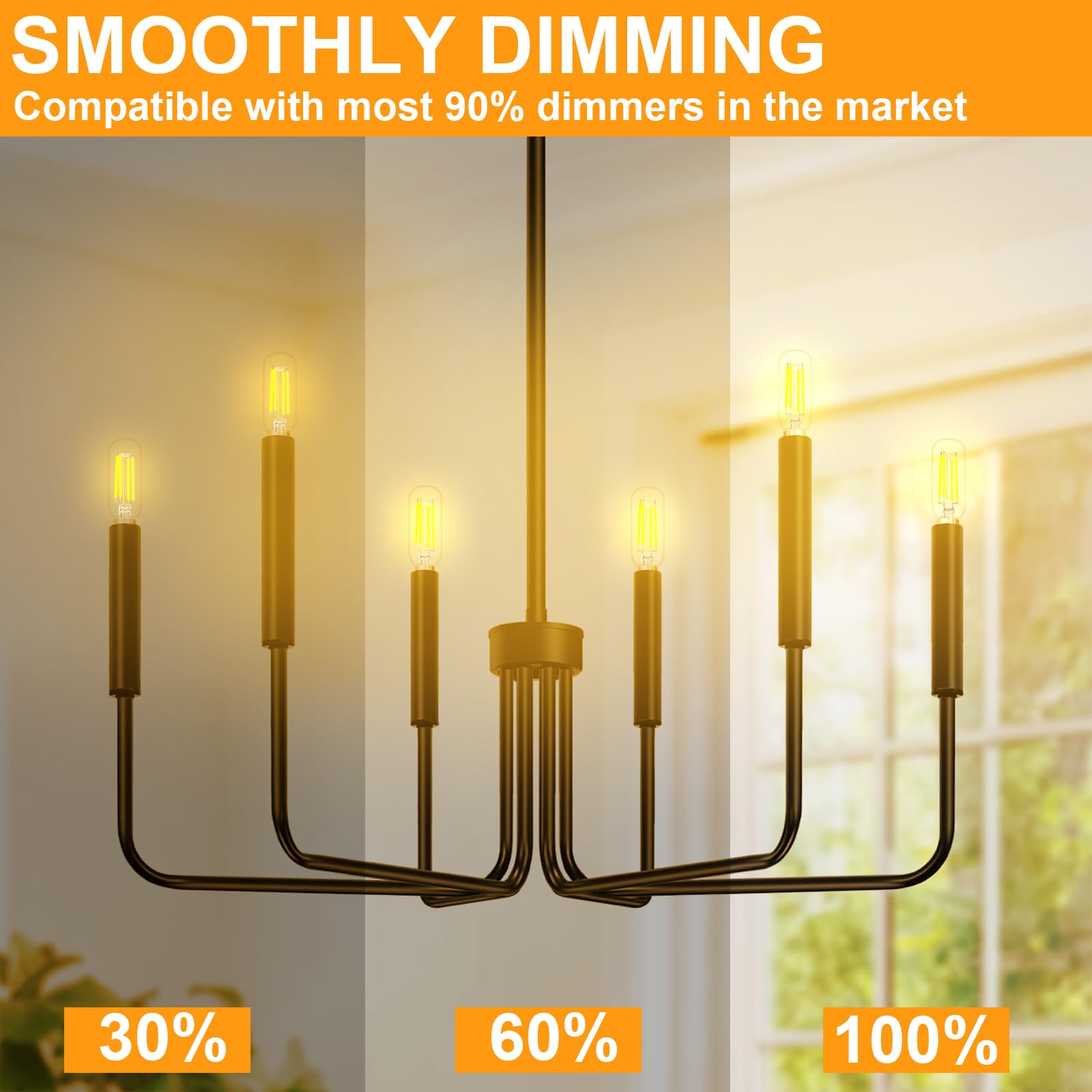 Porbench E12 Led Bulb, 6W E12 Bulb Dimmable (60W Equivalent) With Soft Warm White 2700K, Candelabra Light Bulbs With 90+ Cri, No