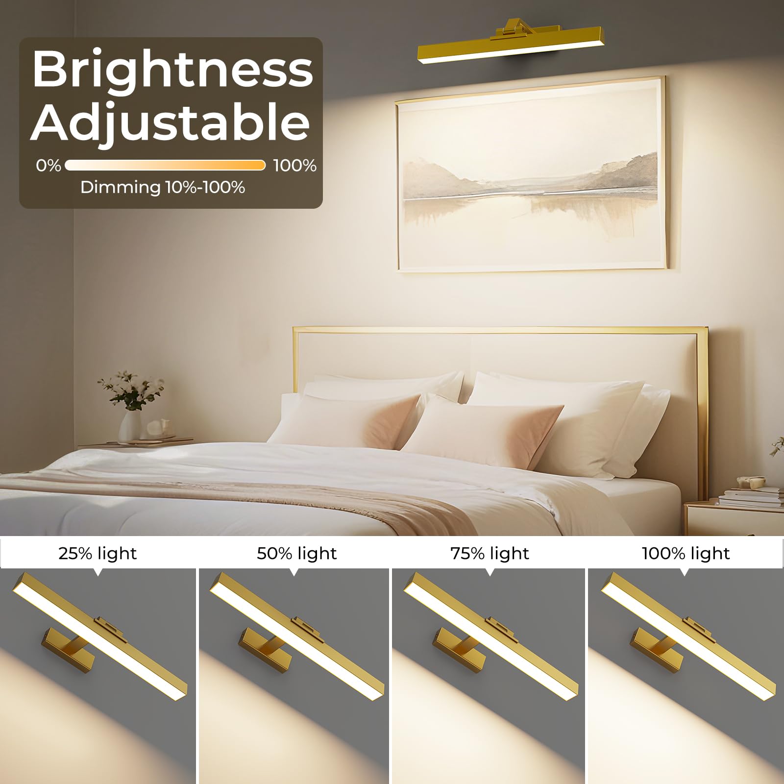 Afyuol Battery Operated 16in Picture Light, Dimmable Wall Light in Gold with Remote Control for Gallery & Living Room
