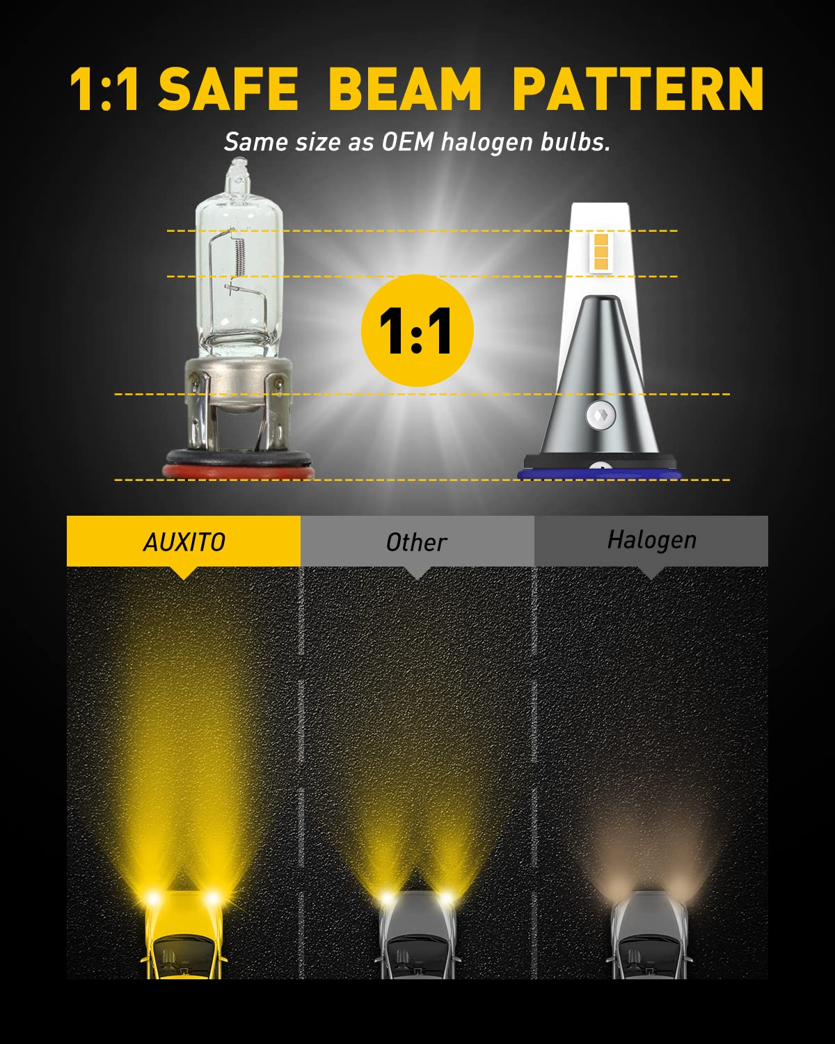 Auxito 9006 Hb4 Led Fog Light Bulbs, 3000K Amber Yellow, 6000 Lm High Brightness, 30W Play And Plug, Super Penetration With 12 C