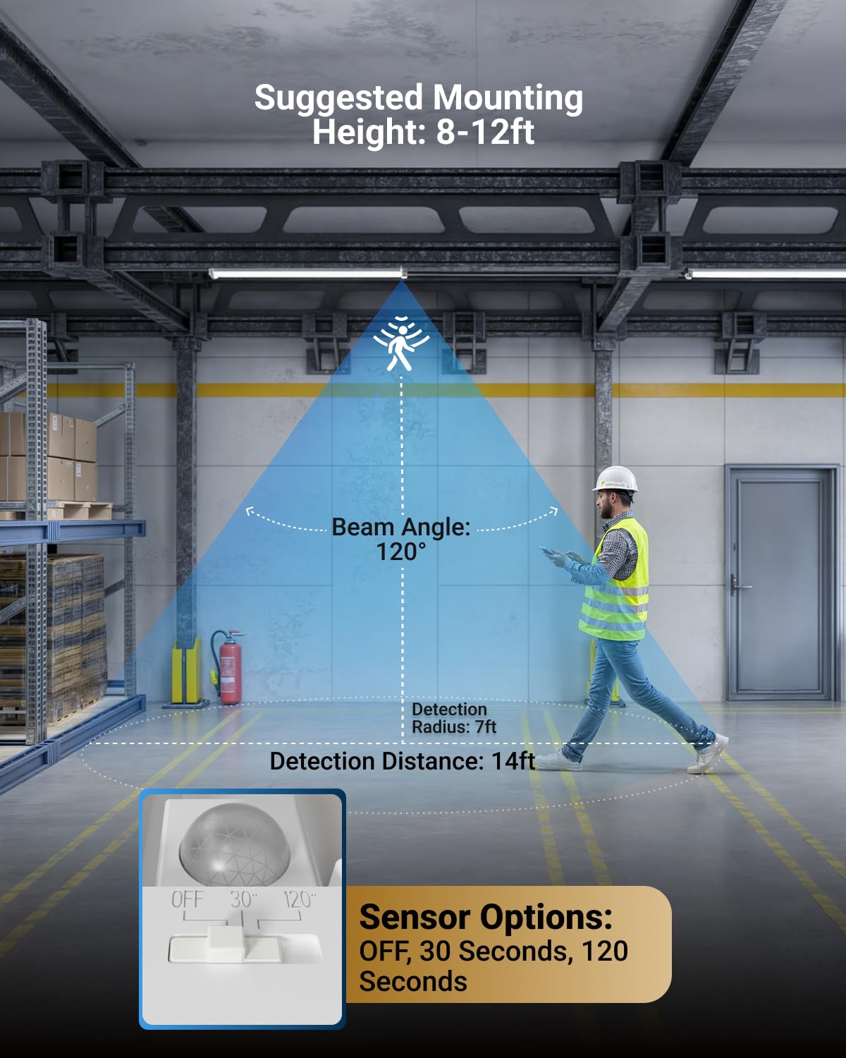 Sunco Motion Sensor 4ft LED Shop Light, Garage Lights Ceiling LED Plug in Fixtures, 40W, 5000K Daylight, Frosted, Motion Activat