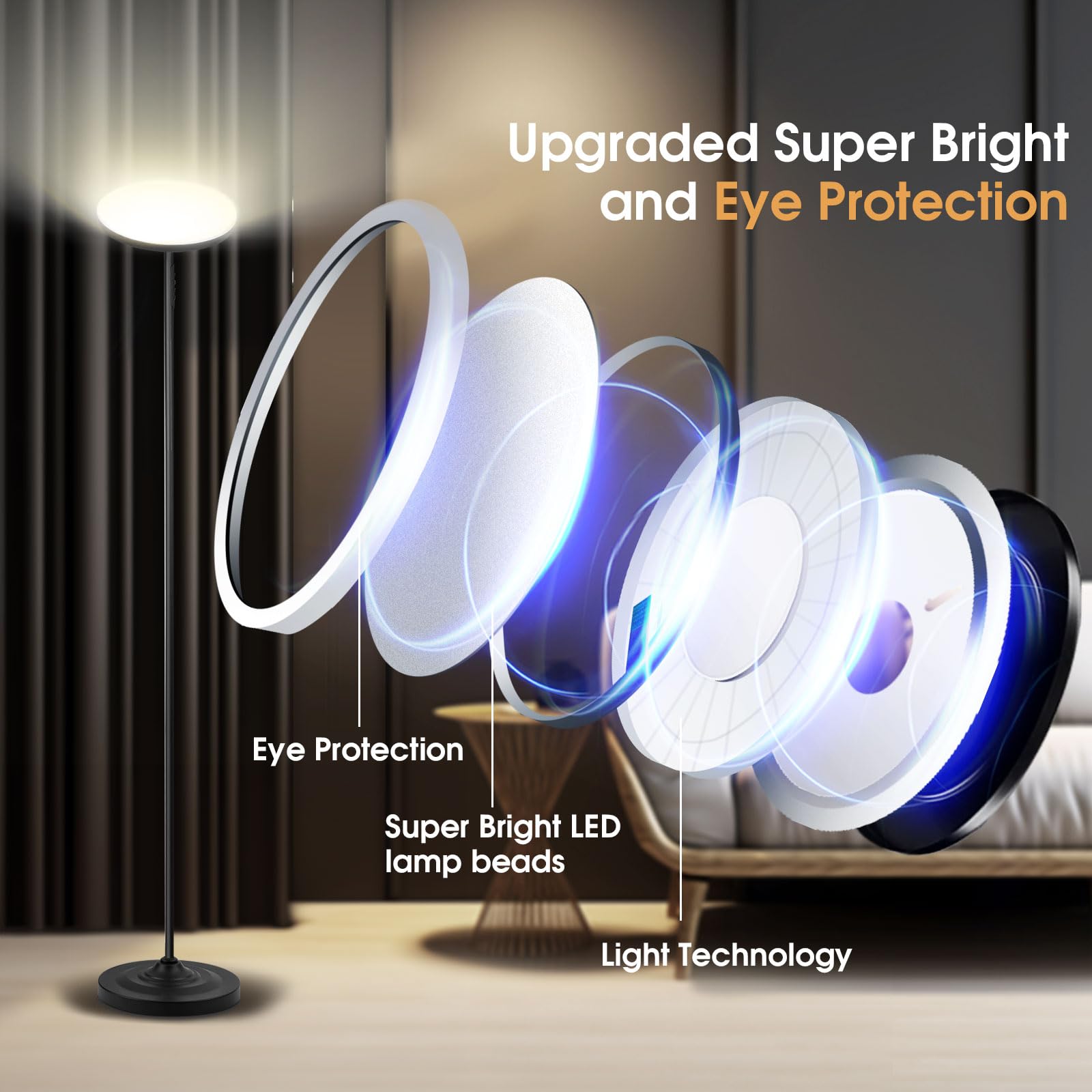 hanaking Upgraded Floor Lamp 36W/3600LM with Remote Control, Adjustable Brightness & Color, Matte Black, Model MF30002