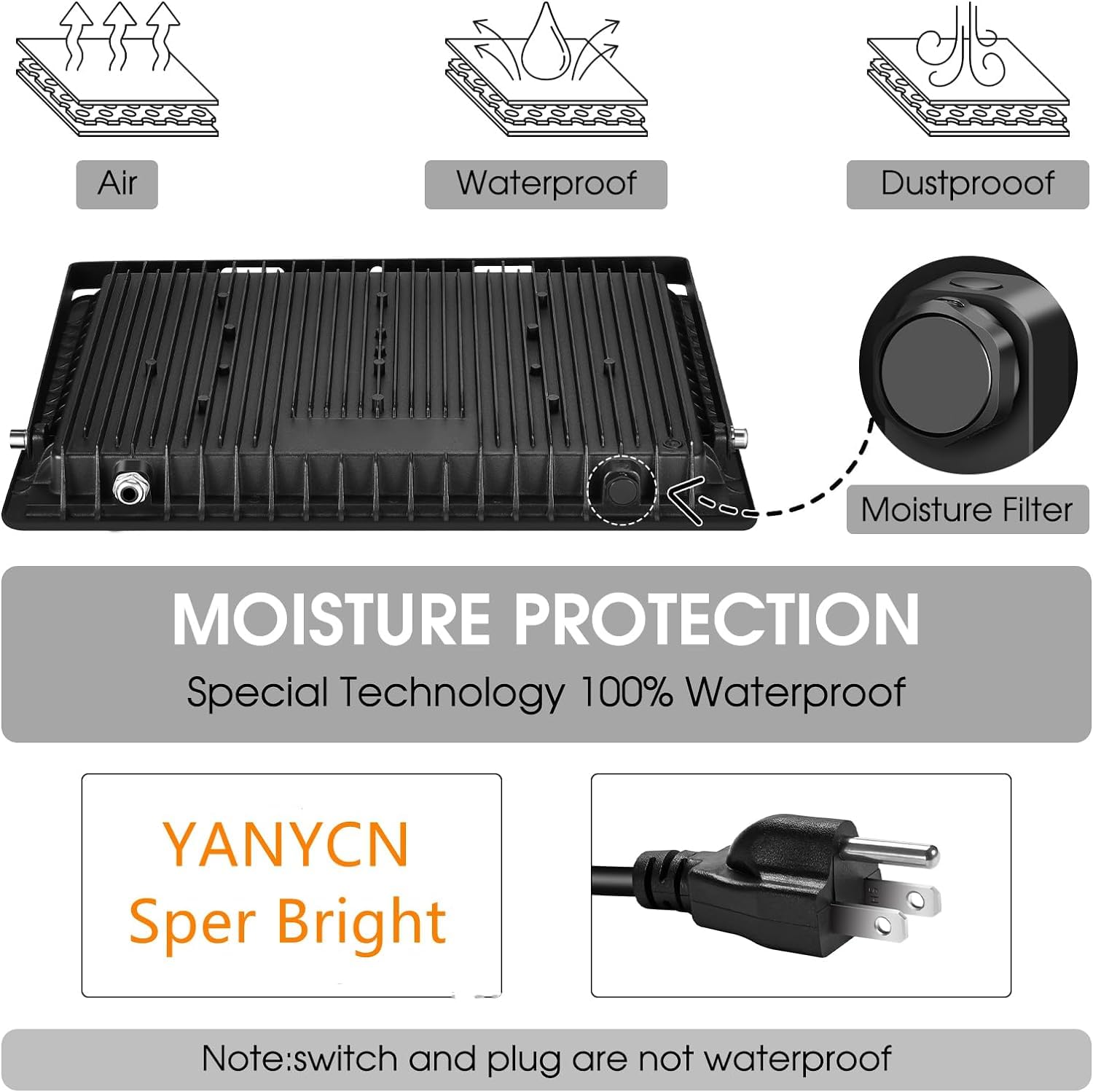Yanycn 2 Pack 50W Warm White Led Flood Lights Outdoor,3000K Super Bright 7500Lm Security Lights With Plug,Exterior Ip66 Waterpro