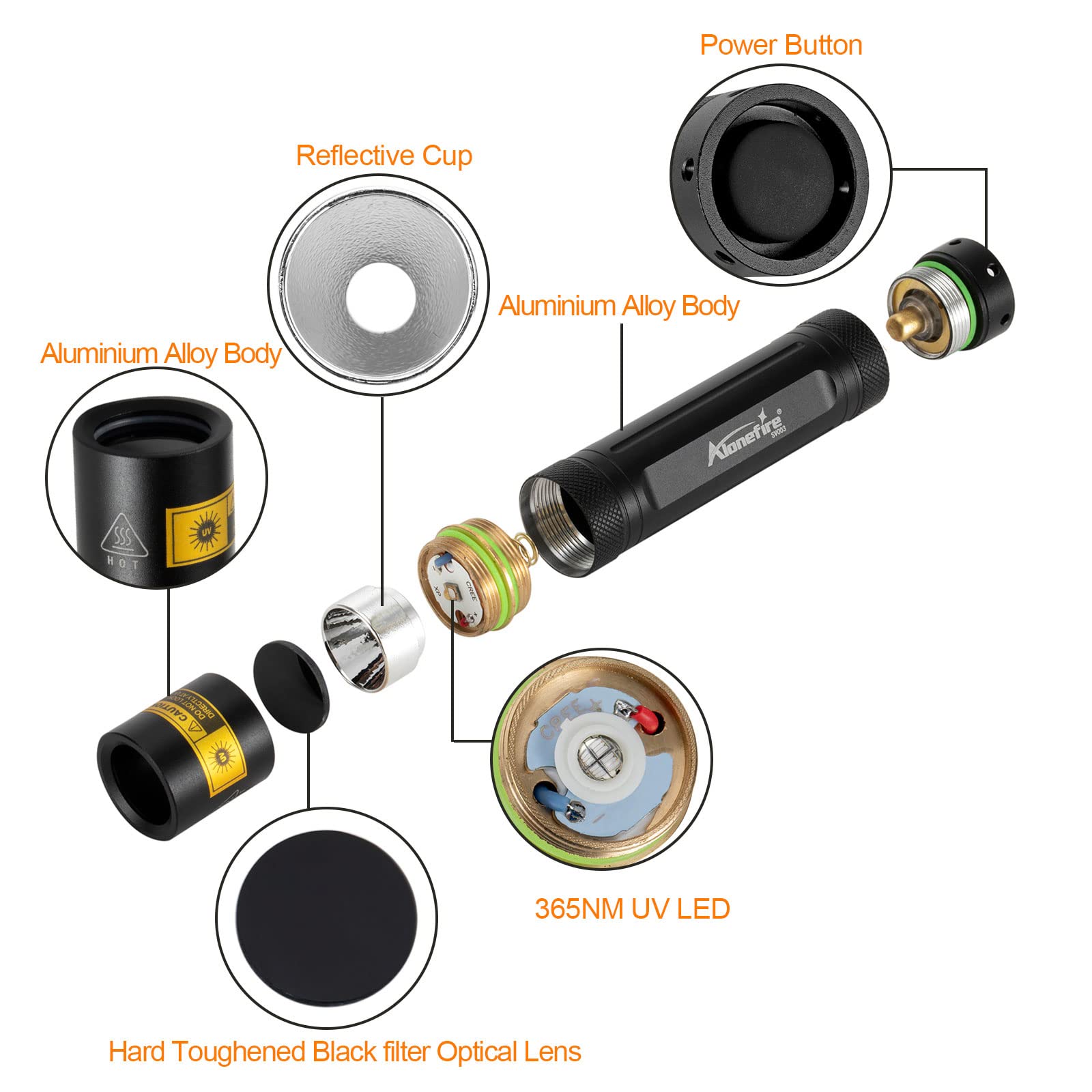 ALONEFIRE SV003 10W UV Flashlight, Rechargeable Blacklight for Pet Urine Detection, Scorpion Hunting, Aluminum Case, Black