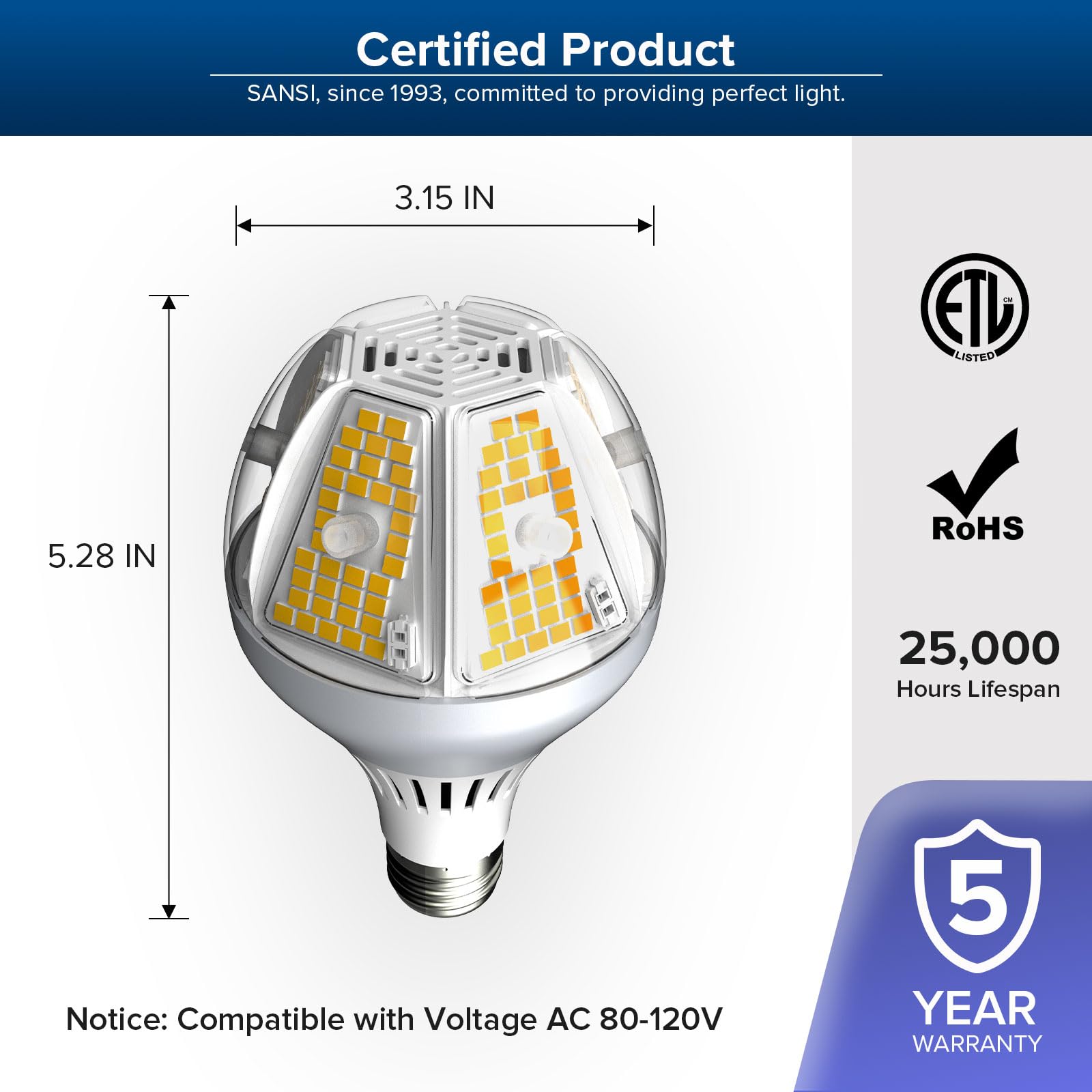 Sansi 6500 Lumens A21 Led Light Bulb, Bright 450W Equivalent E26 Led Bulb, 5000K Daylight Non-Dimmable 25,000-Hour Lifetime Safe