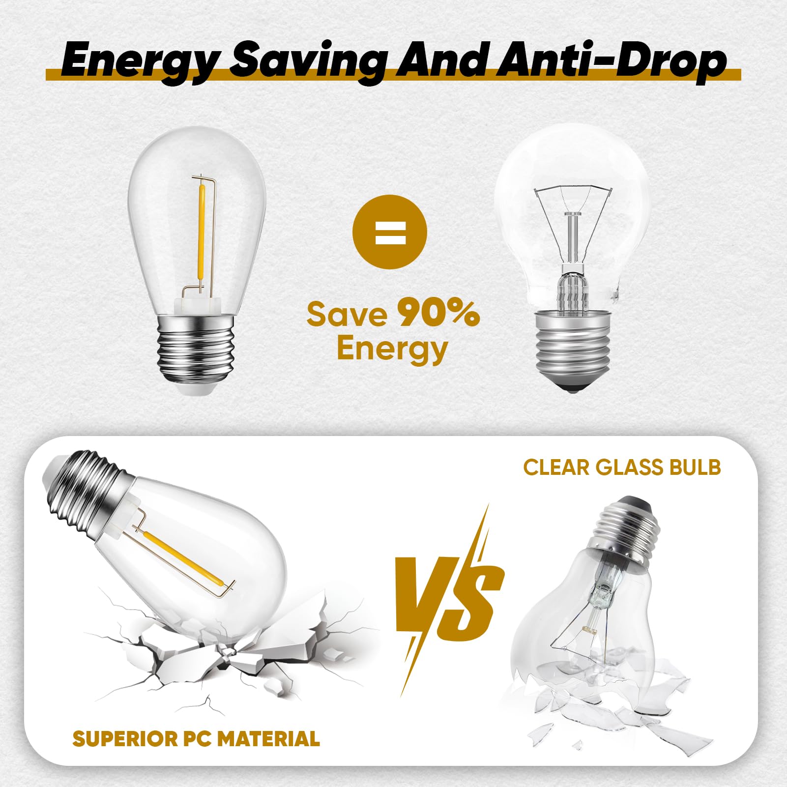 Jaheks 30-Pack Colored String Light Bulbs, S14 Led Replacement Bulbs For Outdoor String Lights, Patio Light Bulbs, 1W E26 Base F