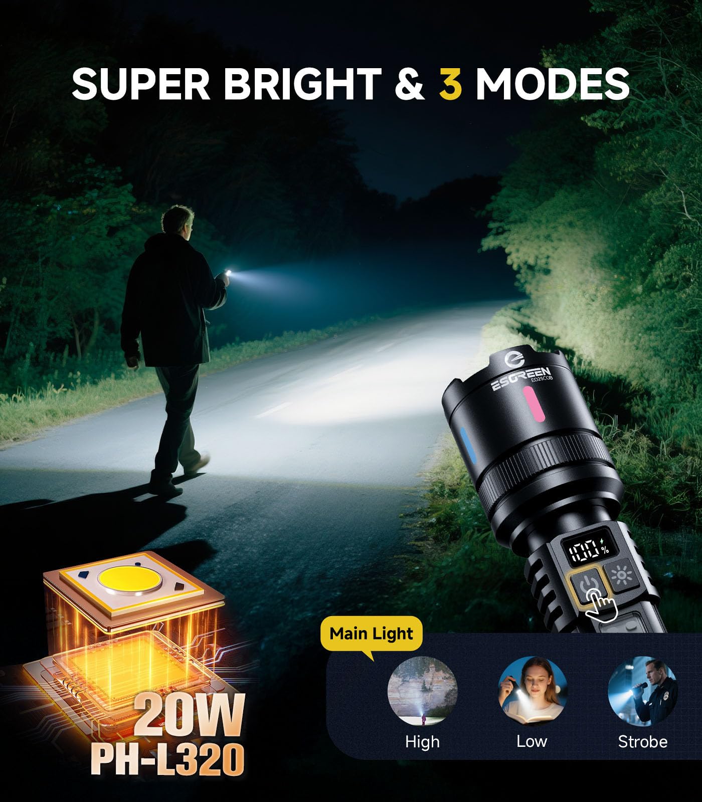 Esgreen LED Rechargeable Flashlight 10000 High Lumens, 12H USB C, Compact Black, Model ED25COB, 2 Pack for Hiking Camping