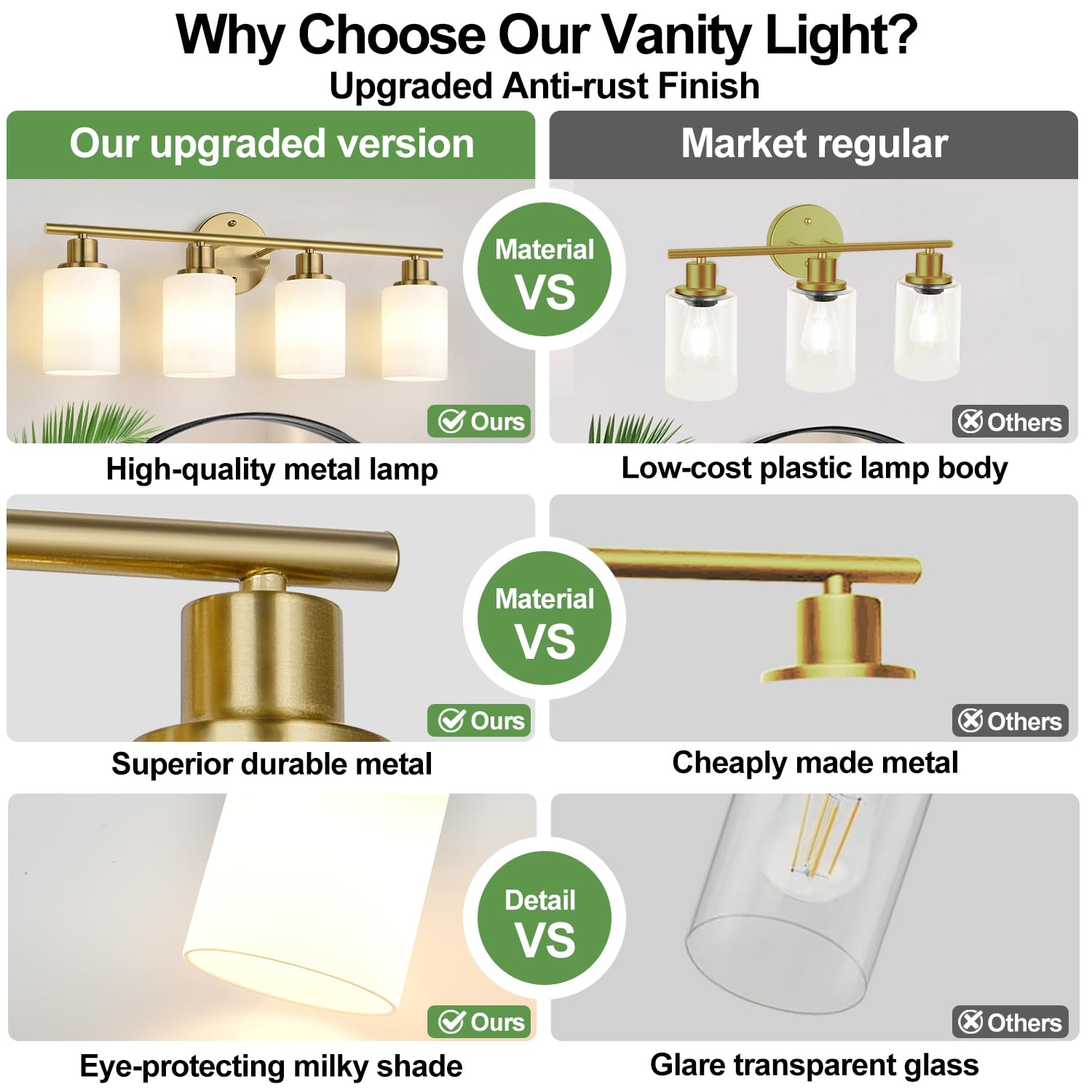 Zarbitta 4-Light Bathroom Light Fixture, Brushed Gold & Milky White Glass, Model OMTYX-016