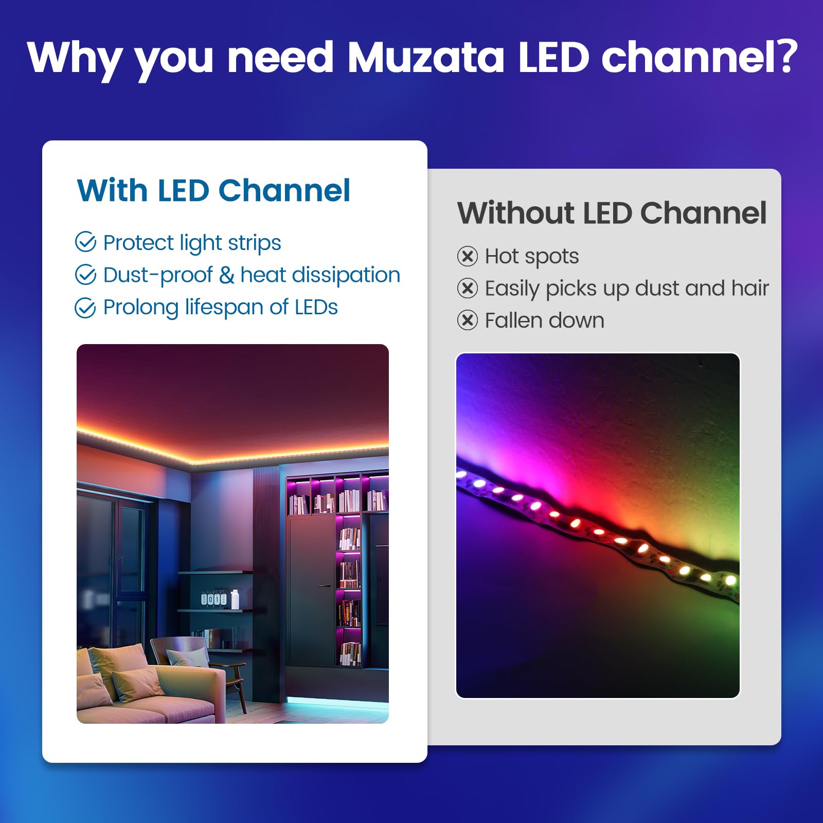 Muzata V Shape LED Channel - 20Pack 3.3FT Aluminum Diffuser with Milky White Cover, Easy Installation, Model V1SW