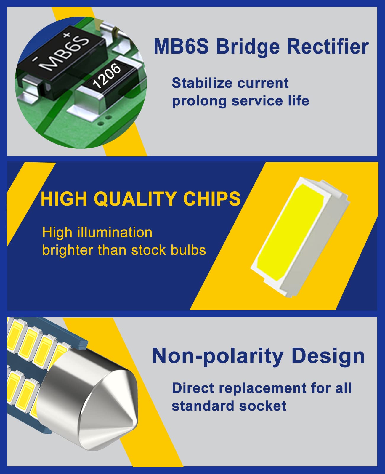 Serundo Auto 31mm DE3175 LED Festoon Bulb, Super Bright Interior Light, Pack of 6, White for Car Map & Dome Light