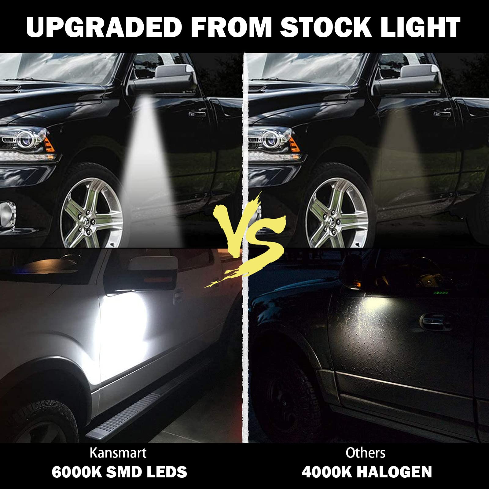 Kansmart For Ram Puddle Lights Compatible With 2010-2019 Dodge Ram 1500 2500 Accessories Mirror Puddle Light Ram 3500 4500 5500 Led Side Mirror Turn Signal Puddle Lamp