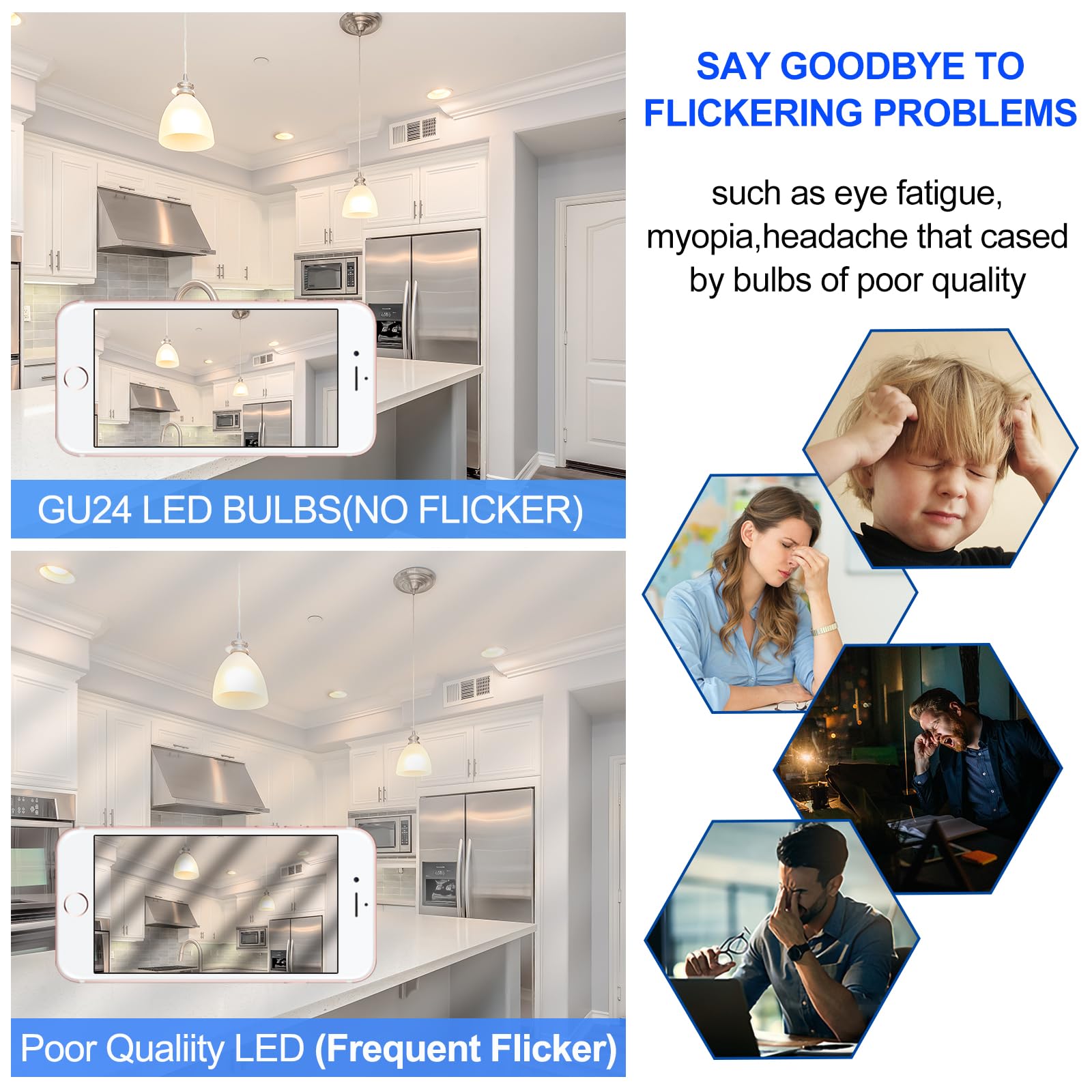 Energetic Led Gu24 Light Bulb, A19 Shape 60 Watt Equivalent (8.5W), 3000K Warm White, 800 Lumens, Non-Dimmable, 2 Pin Led Light