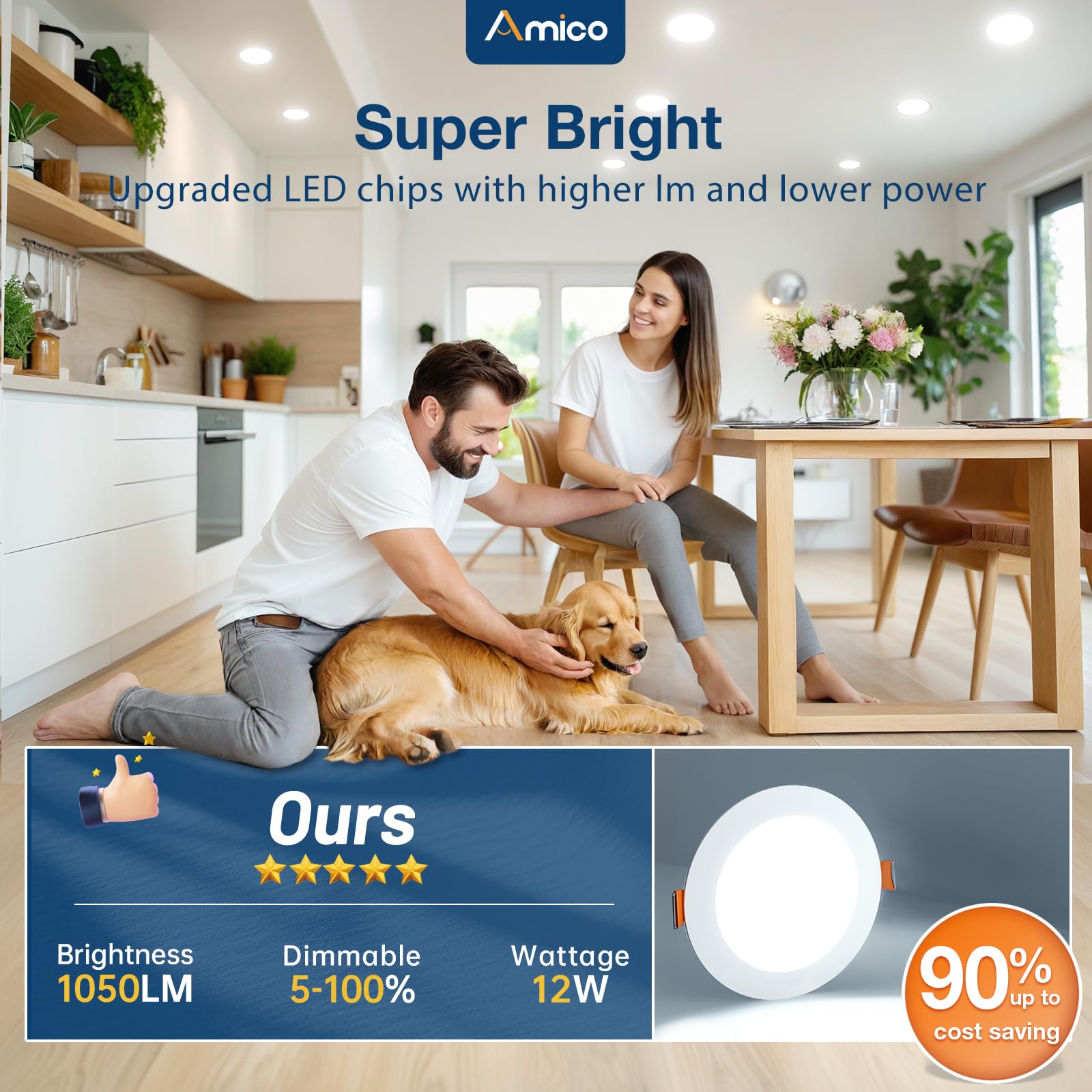 Amico 48 Pack Ultra-Thin 6 Inch LED Recessed Light, 5CCT Selectable, Dimmable, 12W Equivalent, Model HS-STC512WH