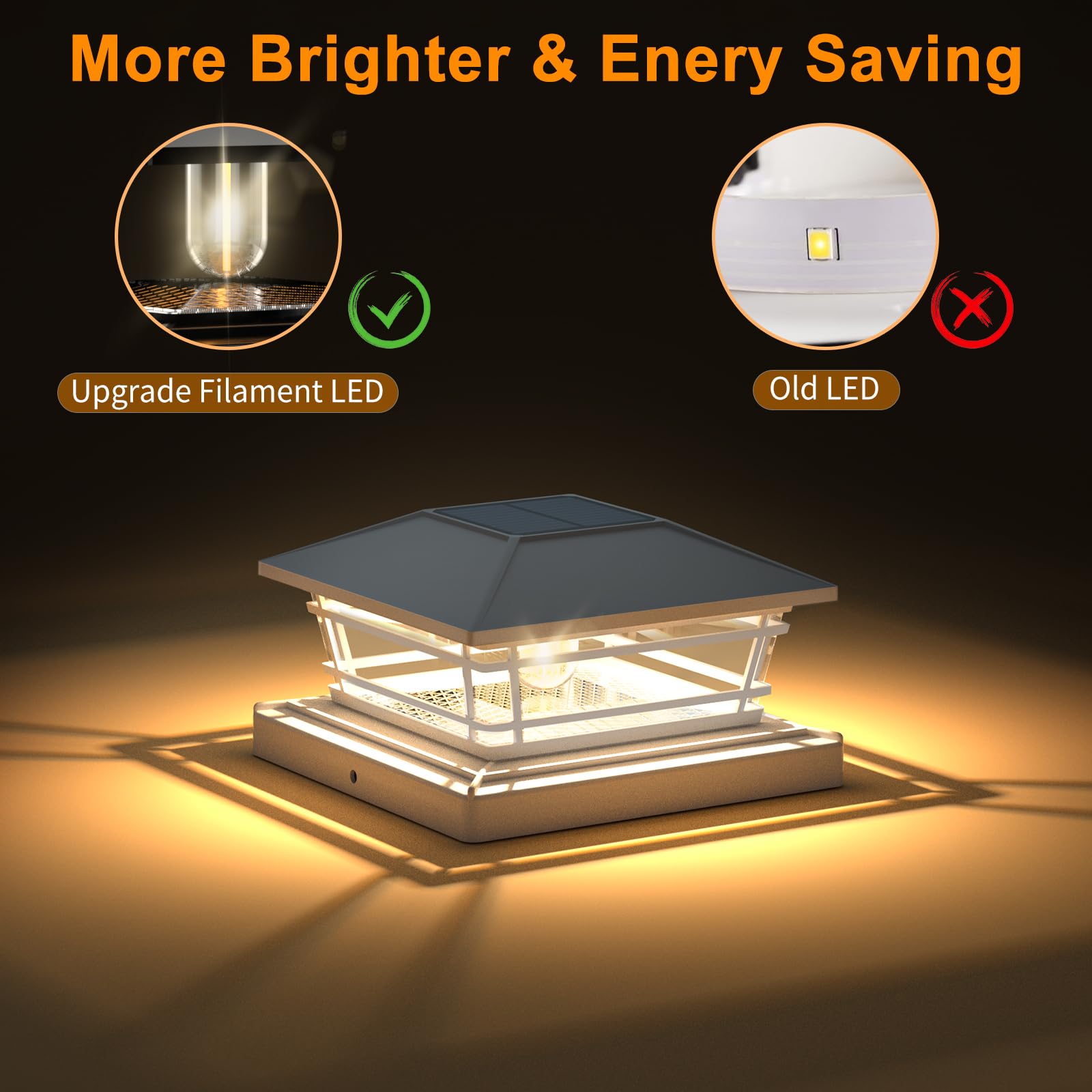 Kipeini Solar Post Cap Lights Outdoor 2Pack [Led Bulb, 2 Brightness Setting] Fence Post Solar Lights Waterproof For 4X4 5X5 Or 5.5X5.5 Wood Posts, Warm Bright Bulb Lighting For Garden Deck Yard White